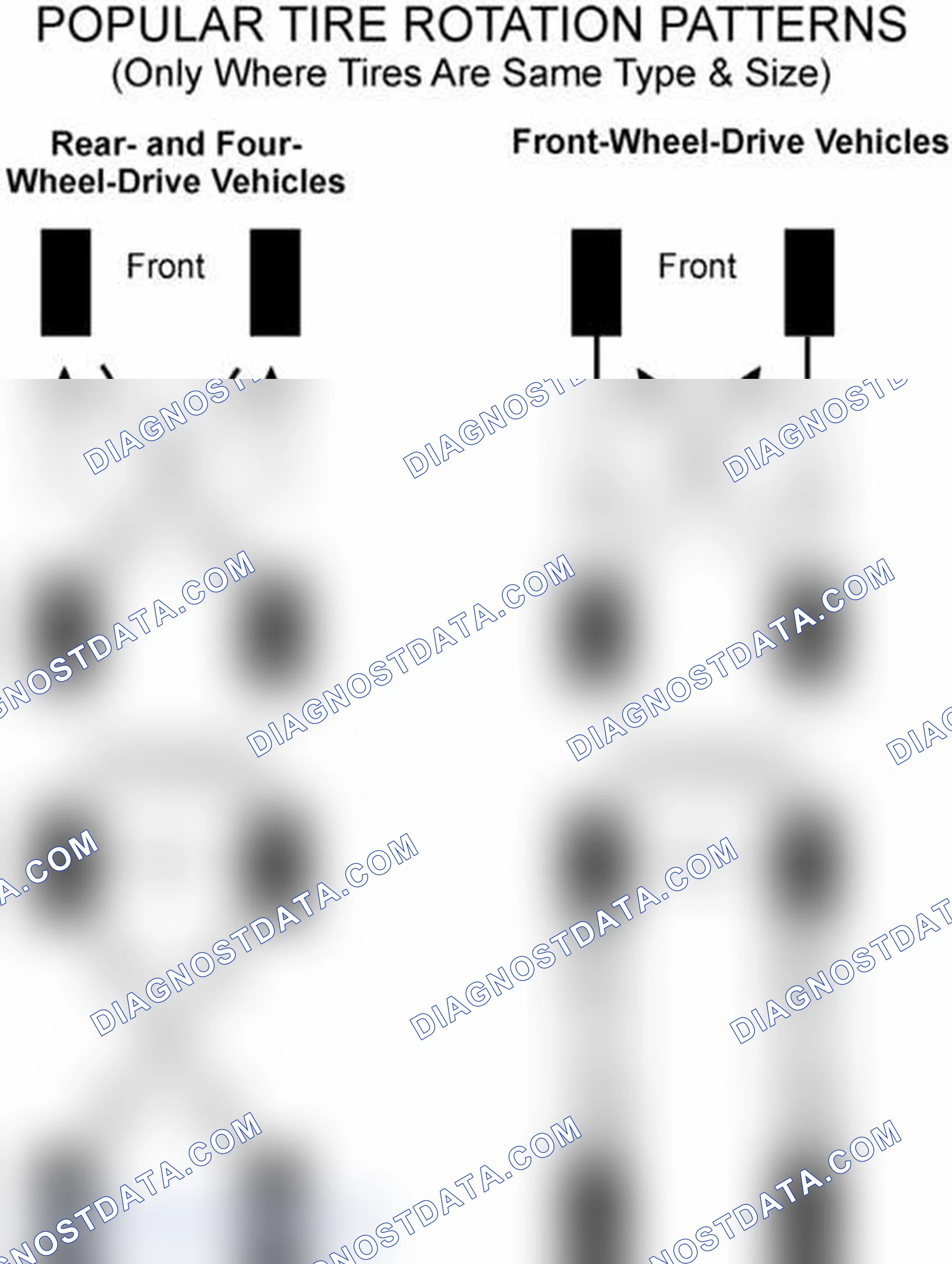 Scheme 29: Popular Tire Rotation Patterns - Without Dual Rear Wheels
