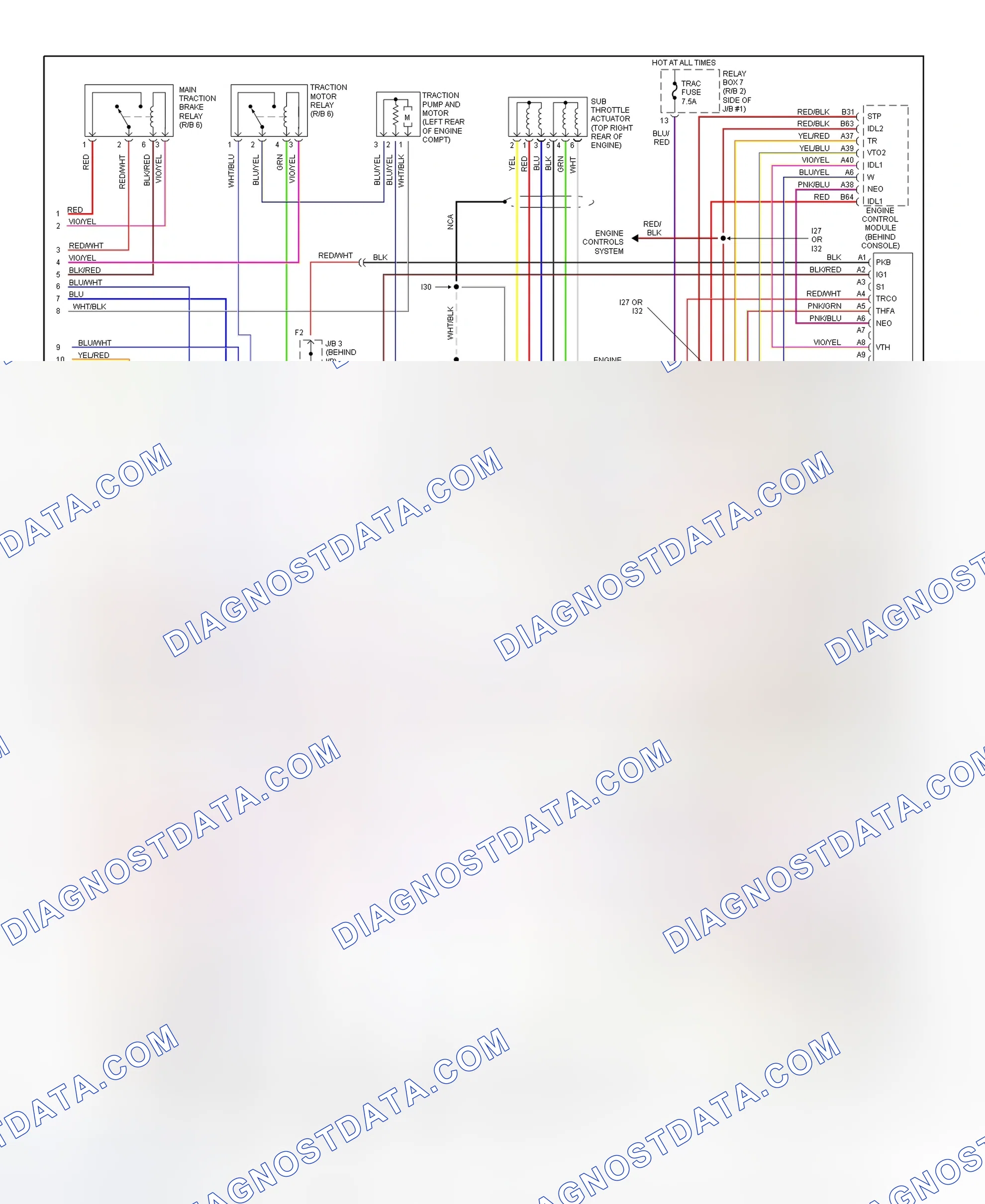 Scheme 22: Traction Control (TRAC) System Wiring Diagram (1995 SC300 & SC400 - 2 Of 2)