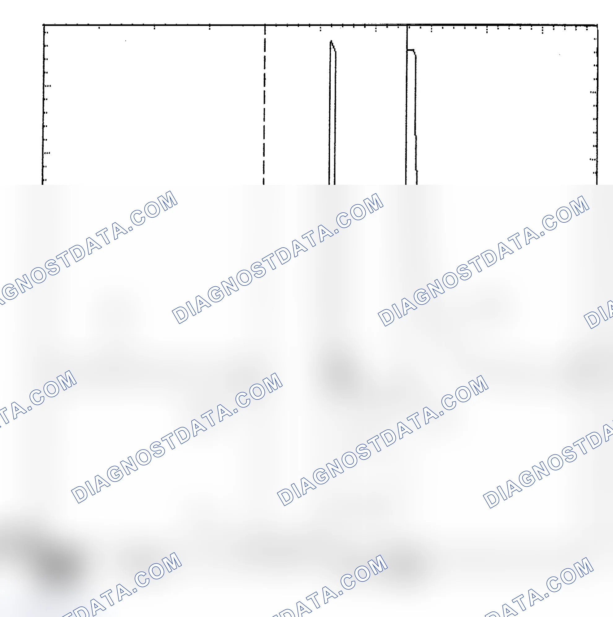 Scheme 6: Identifying Current Controlled Type Injector Pattern