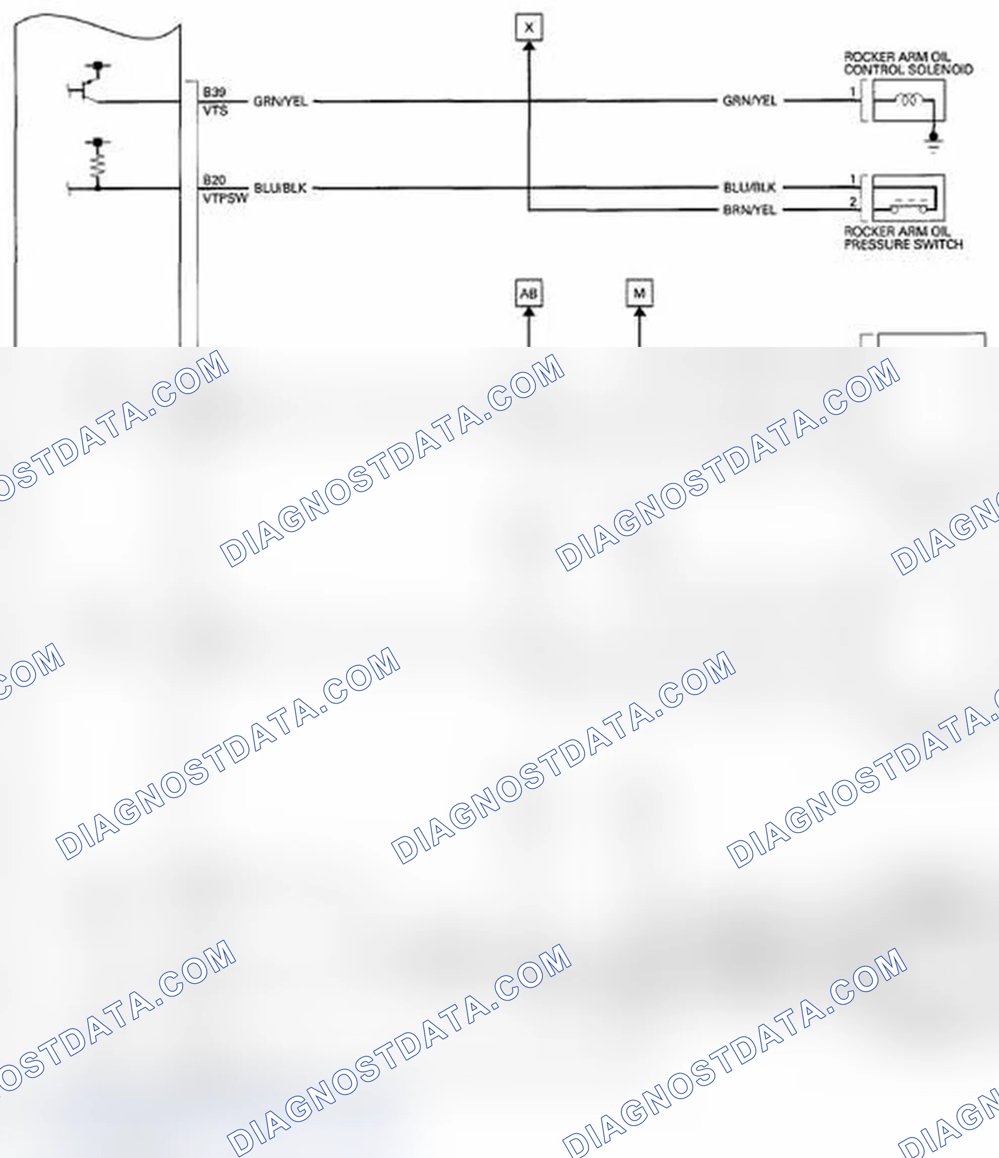 Scheme 27