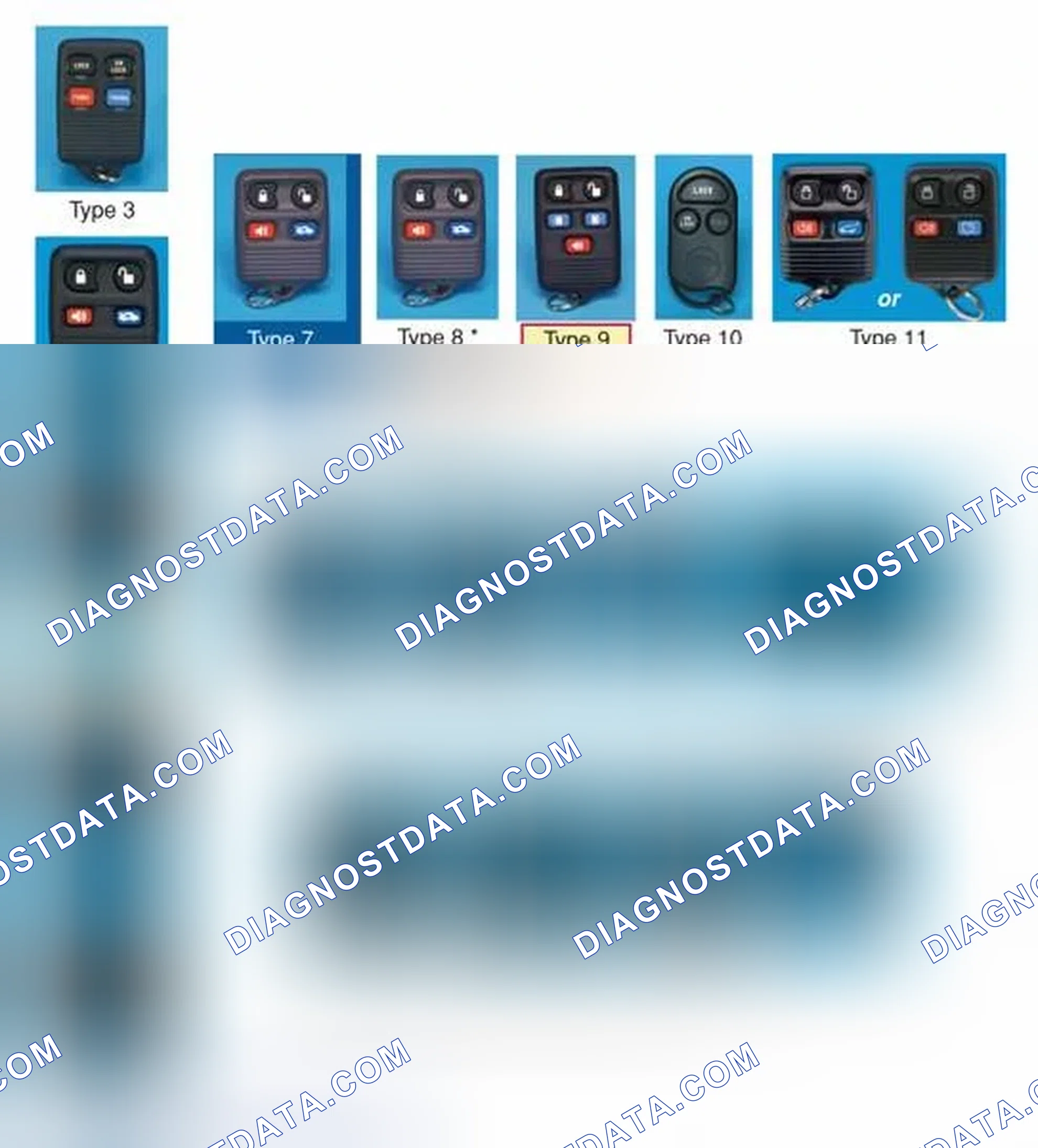 Scheme 71: TRANSMITTER TYPE IDENTIFICATION