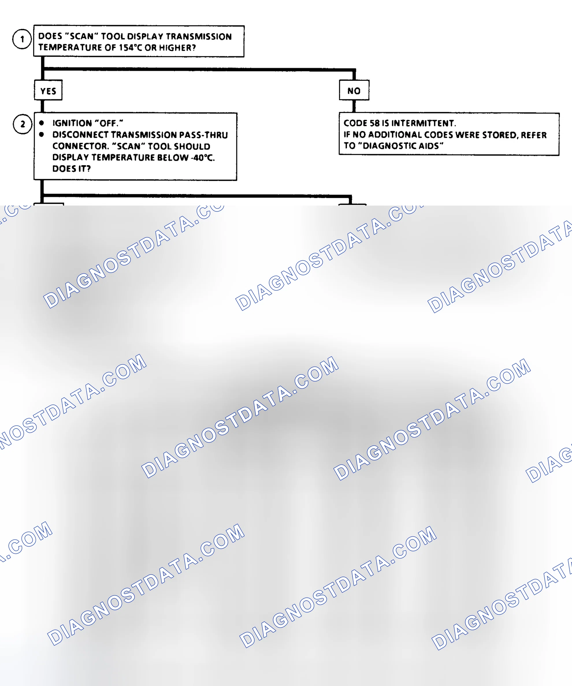 Scheme 179