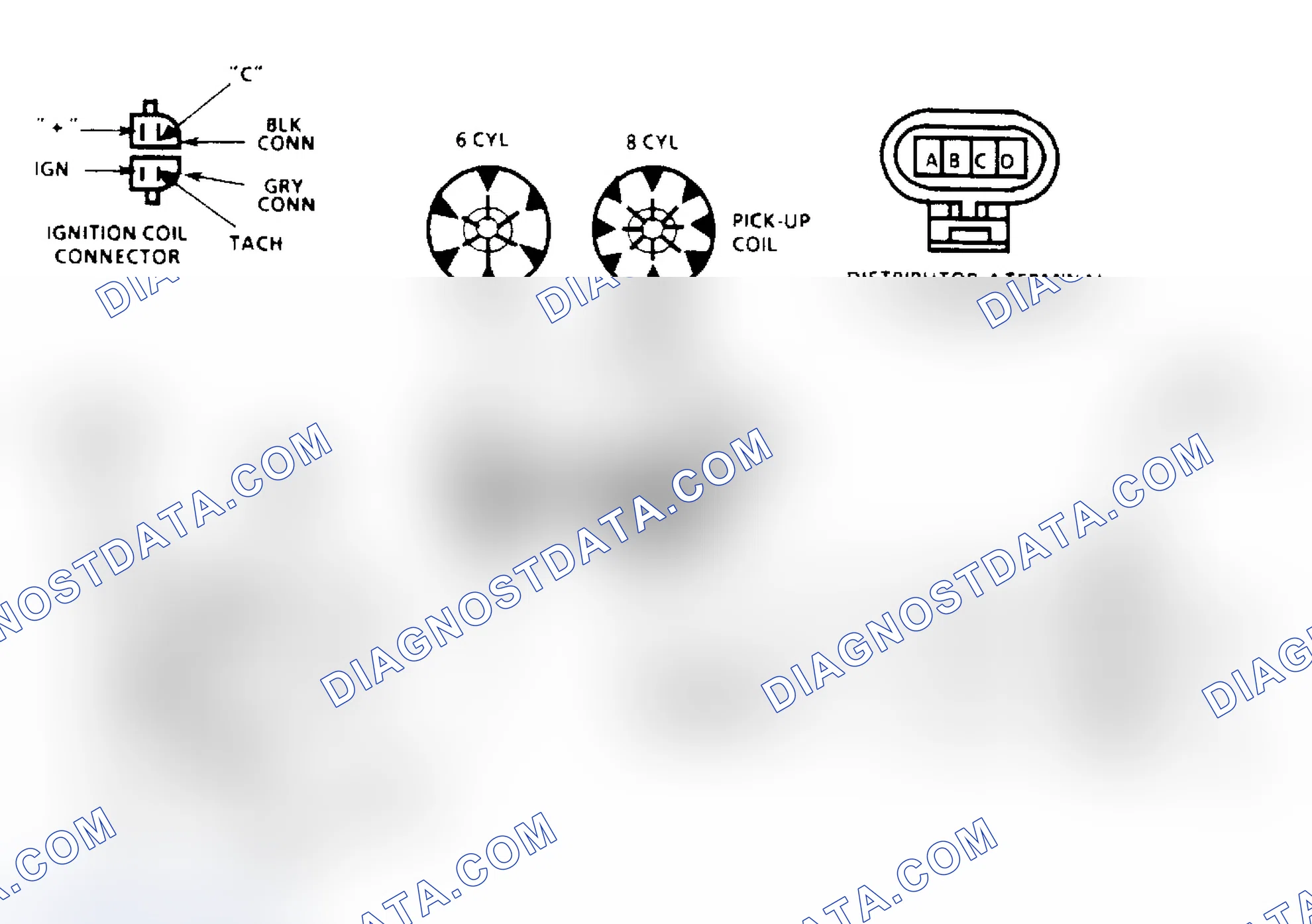 Scheme 136: Ignition System Check Circuit Diagram (Remote Coil/Sealed Connector Distributor) (Except 2.5L "S/T" Series)