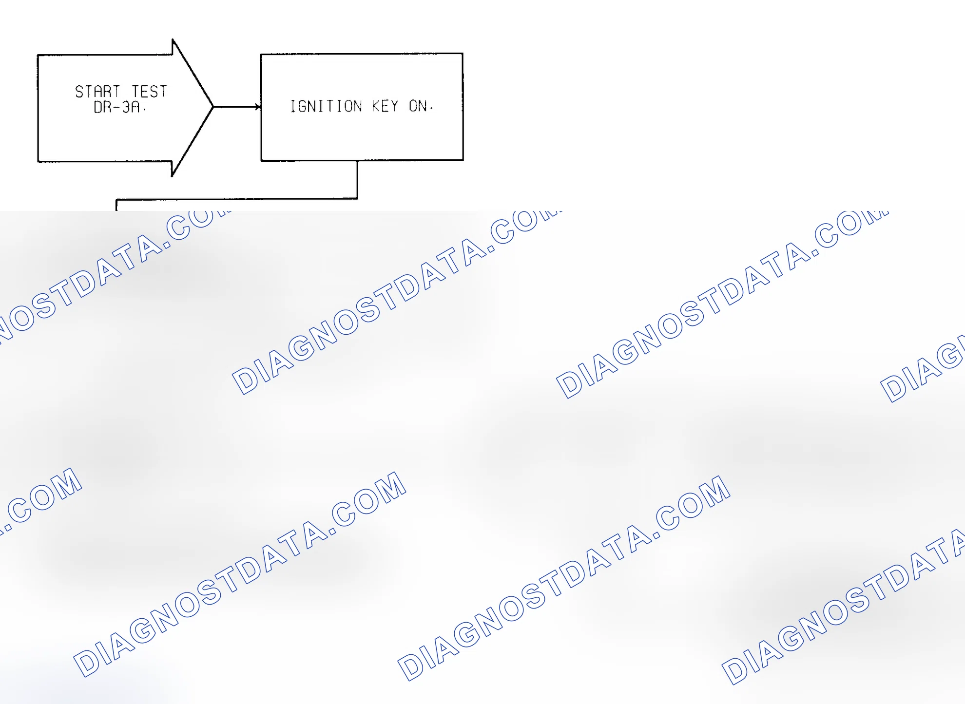 Scheme 56: Test DR-3A No Change In MAP From Start To Run