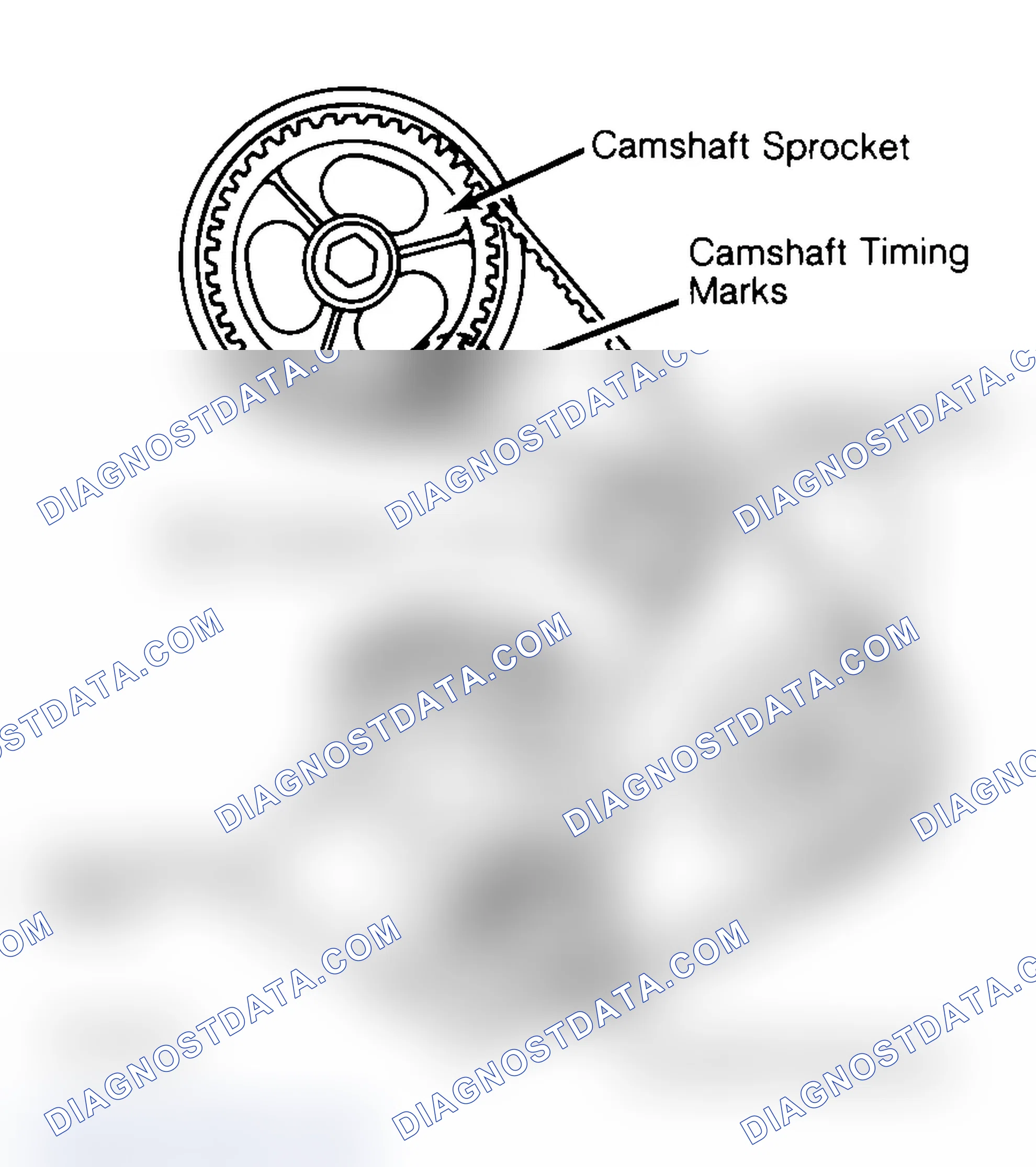 Scheme 27: Typical Camshaft Belt Sprocket Alignment