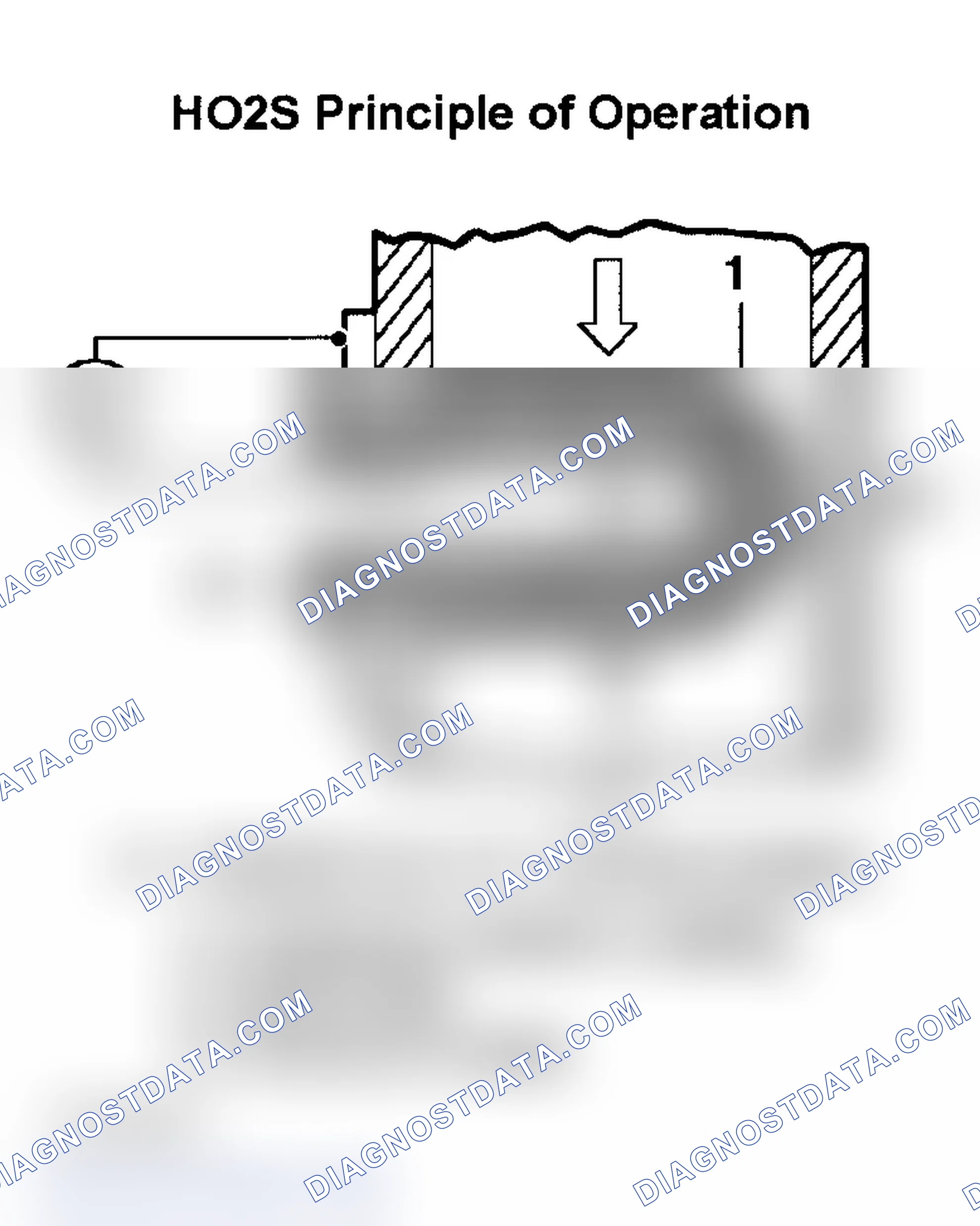 Scheme 16