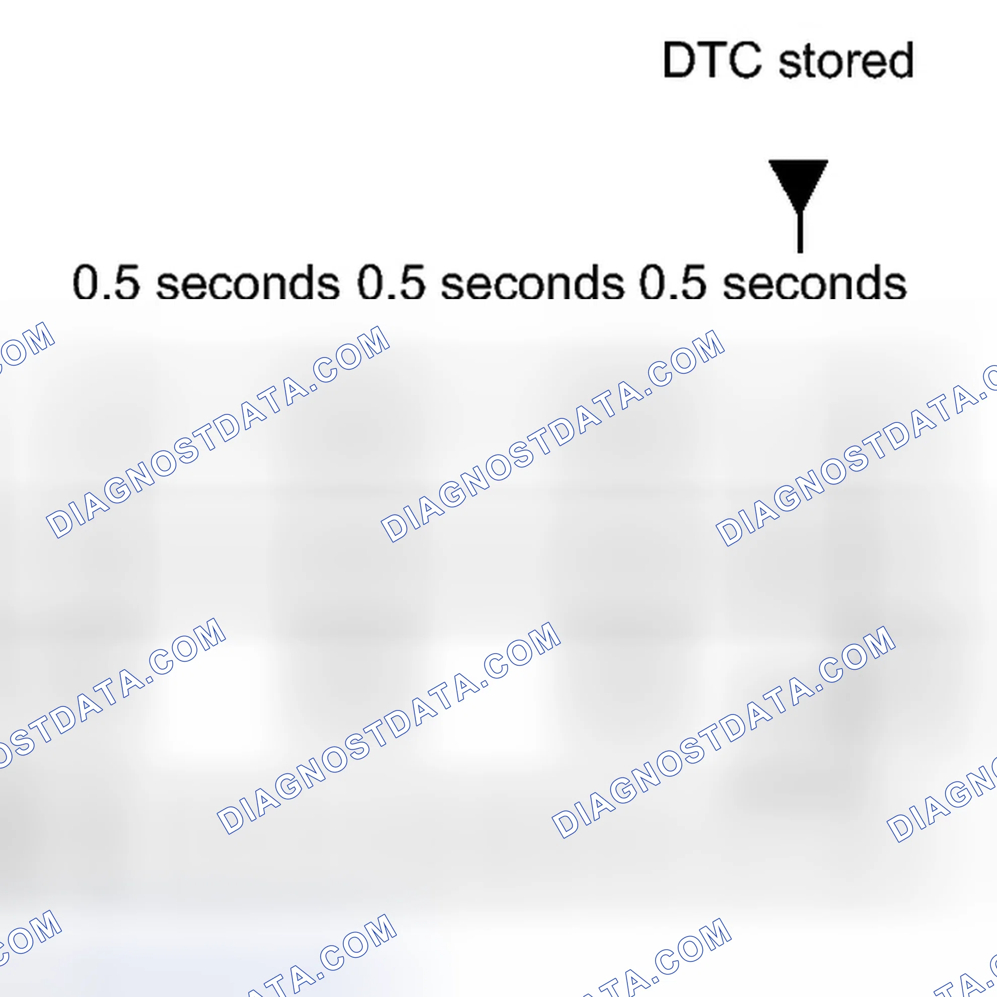 Scheme 66: FREEZE FRAME DATA