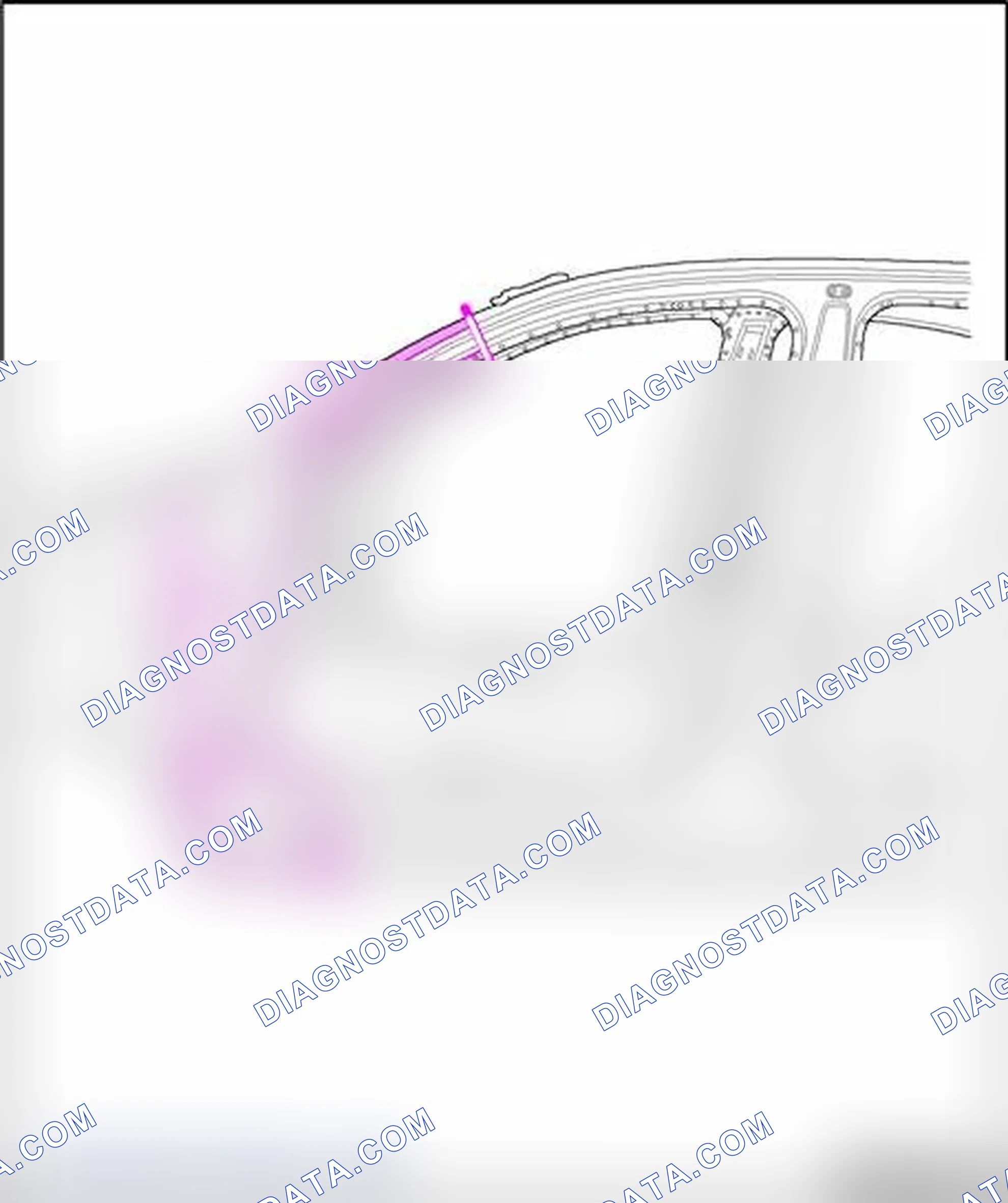 Scheme 101: Cutting locations
