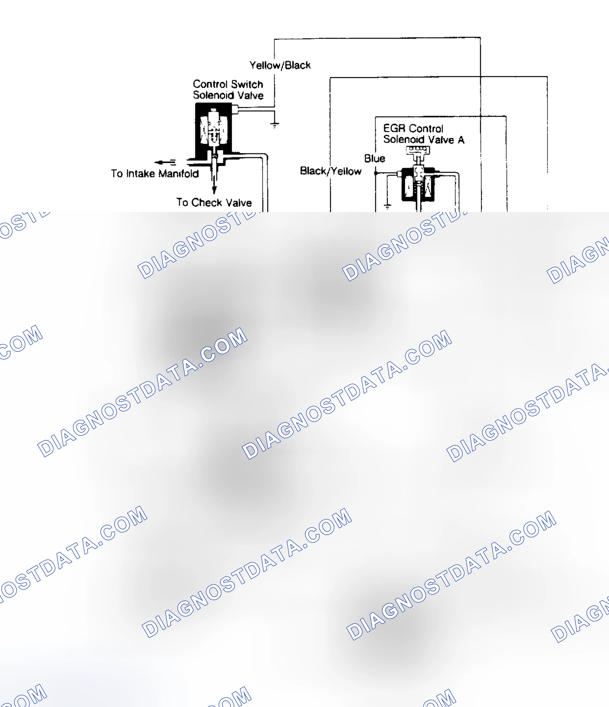 Scheme 4: Exhuaust Gas Recirculation System (Civic)