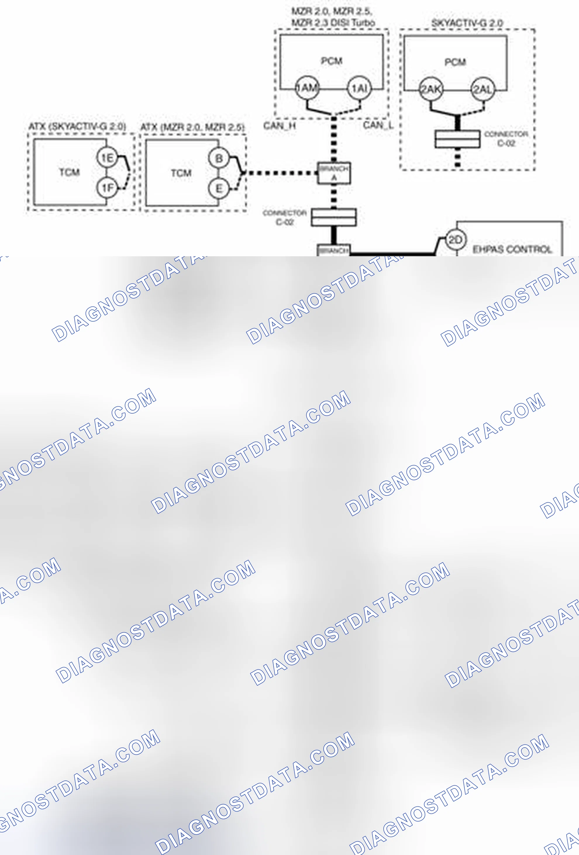 Scheme 74: ABS HU/CM And Connector C-41 (Open Circuit) System Wiring Diagram