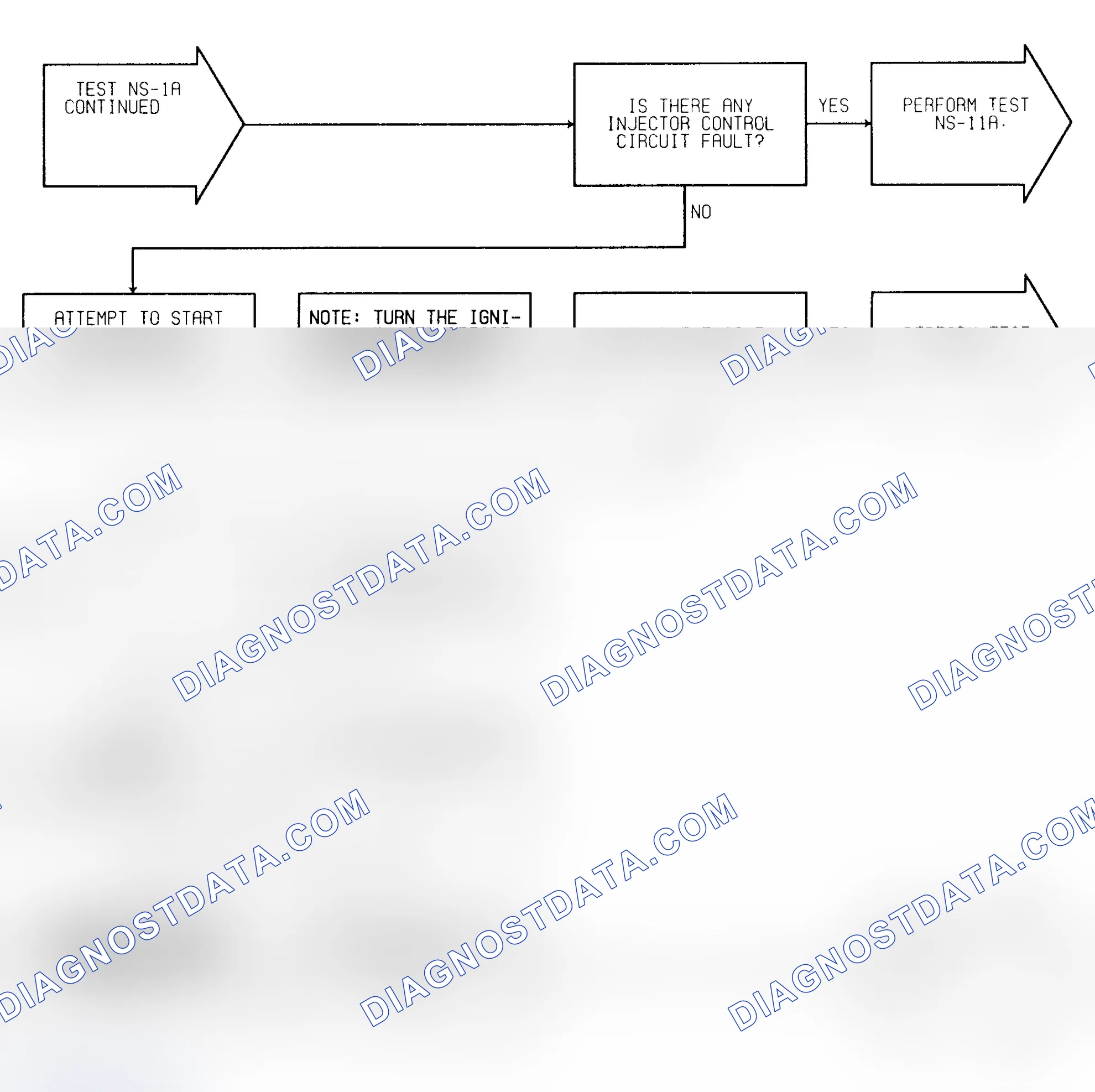 Scheme 195: Test NS-1A (2 of 4) Check For Faults & Spark