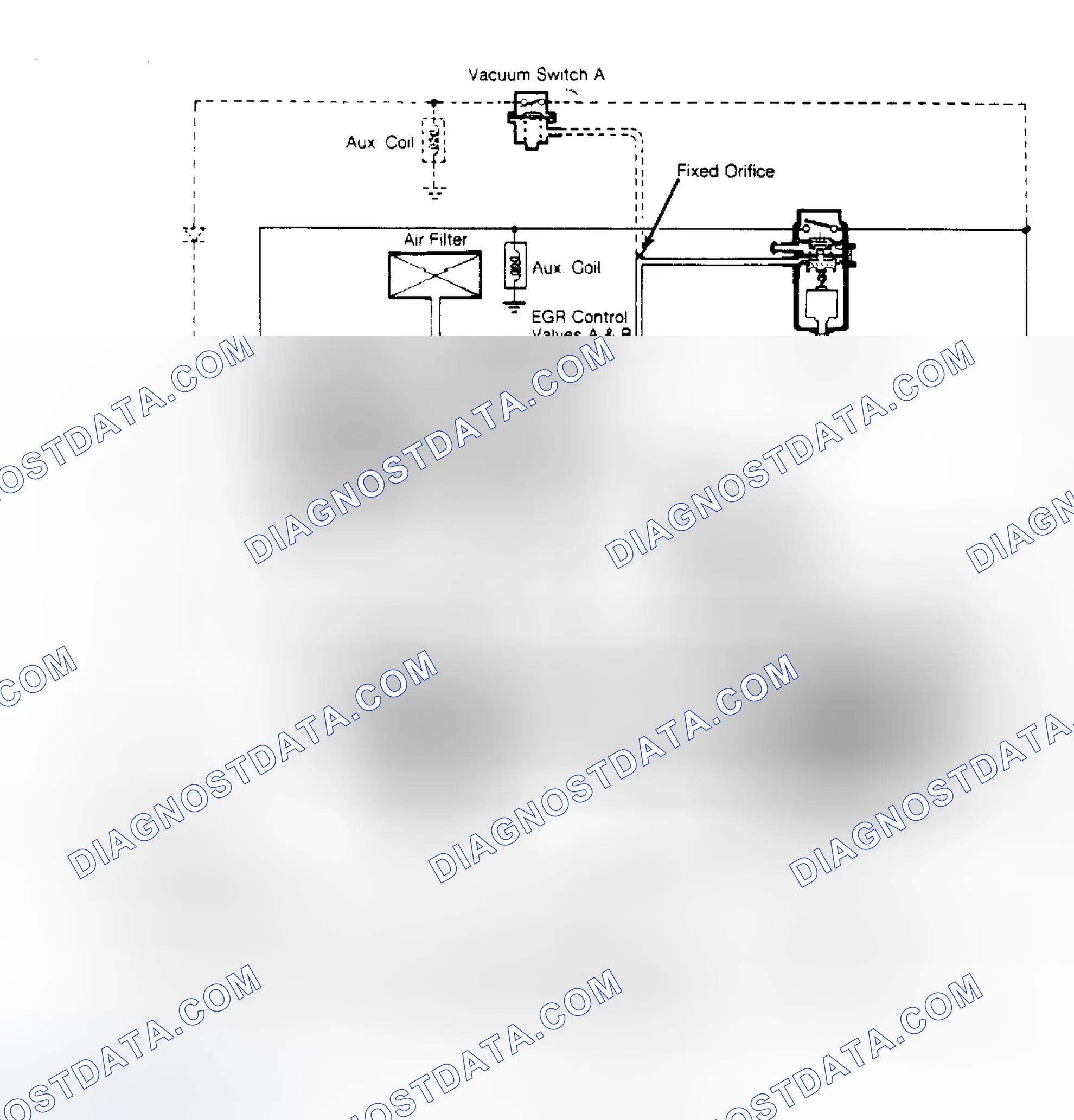 Scheme 5: Exhaust Gas Recirculation System (Prelude)