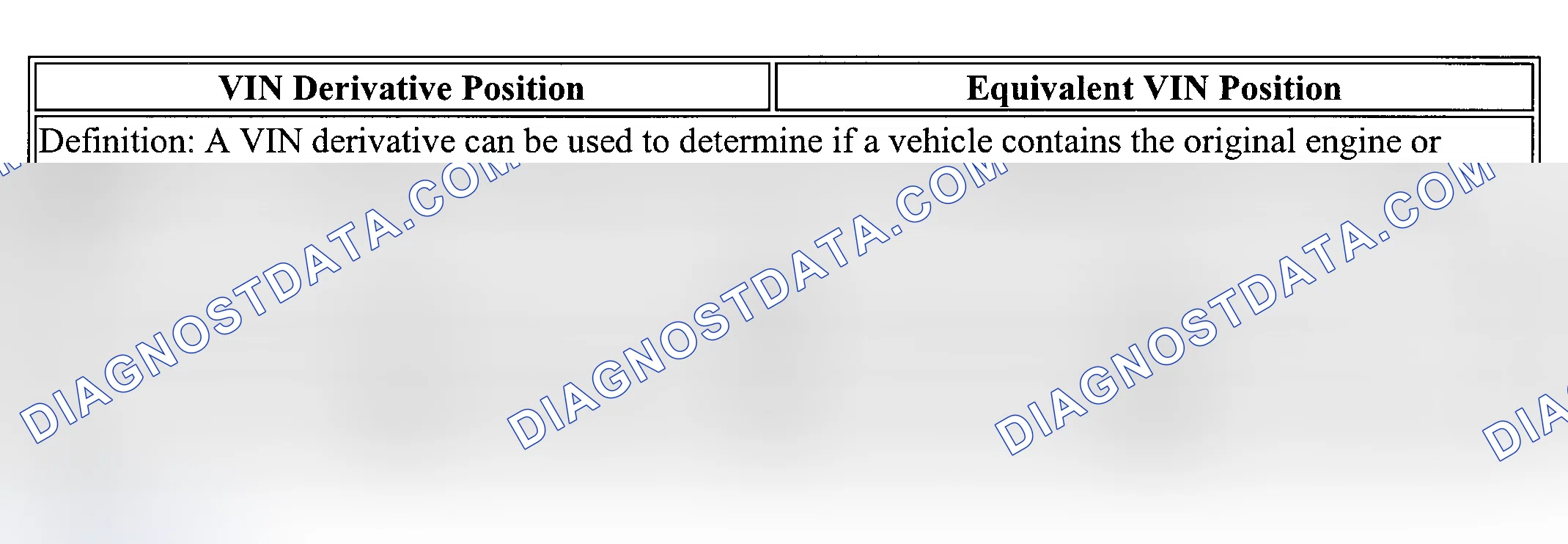 Scheme 35: VIN DERIVATIVES