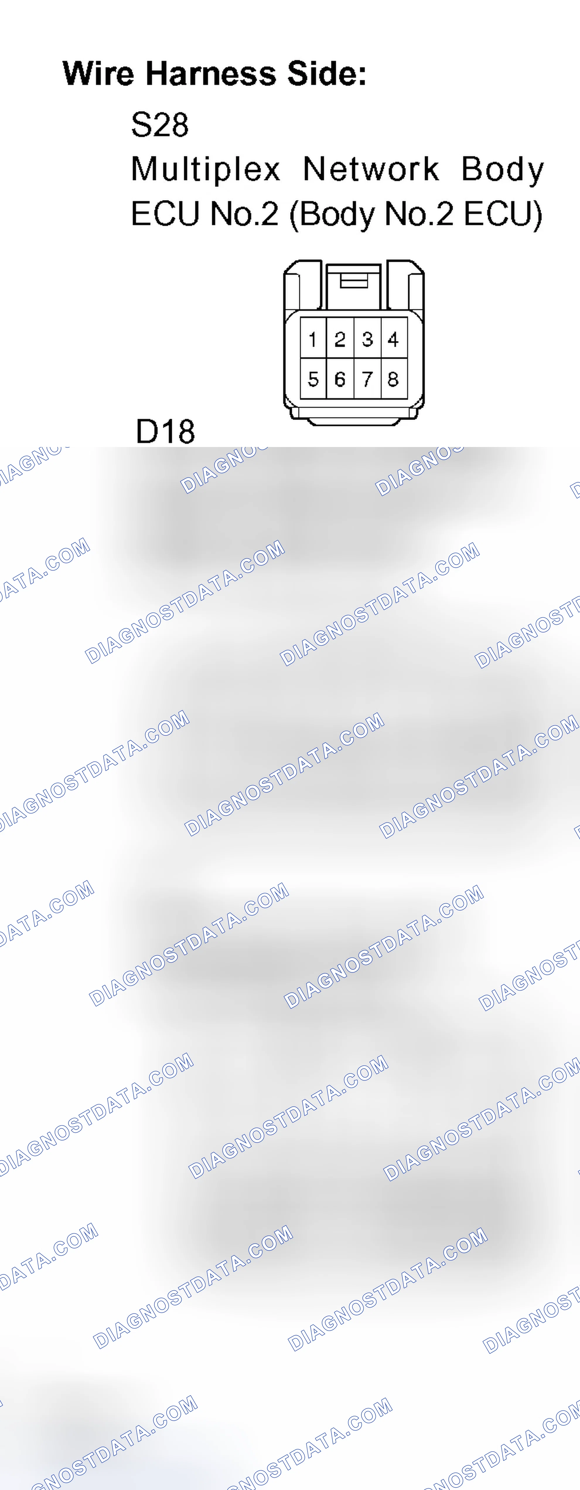 Scheme 118: INSPECTION PROCEDURE