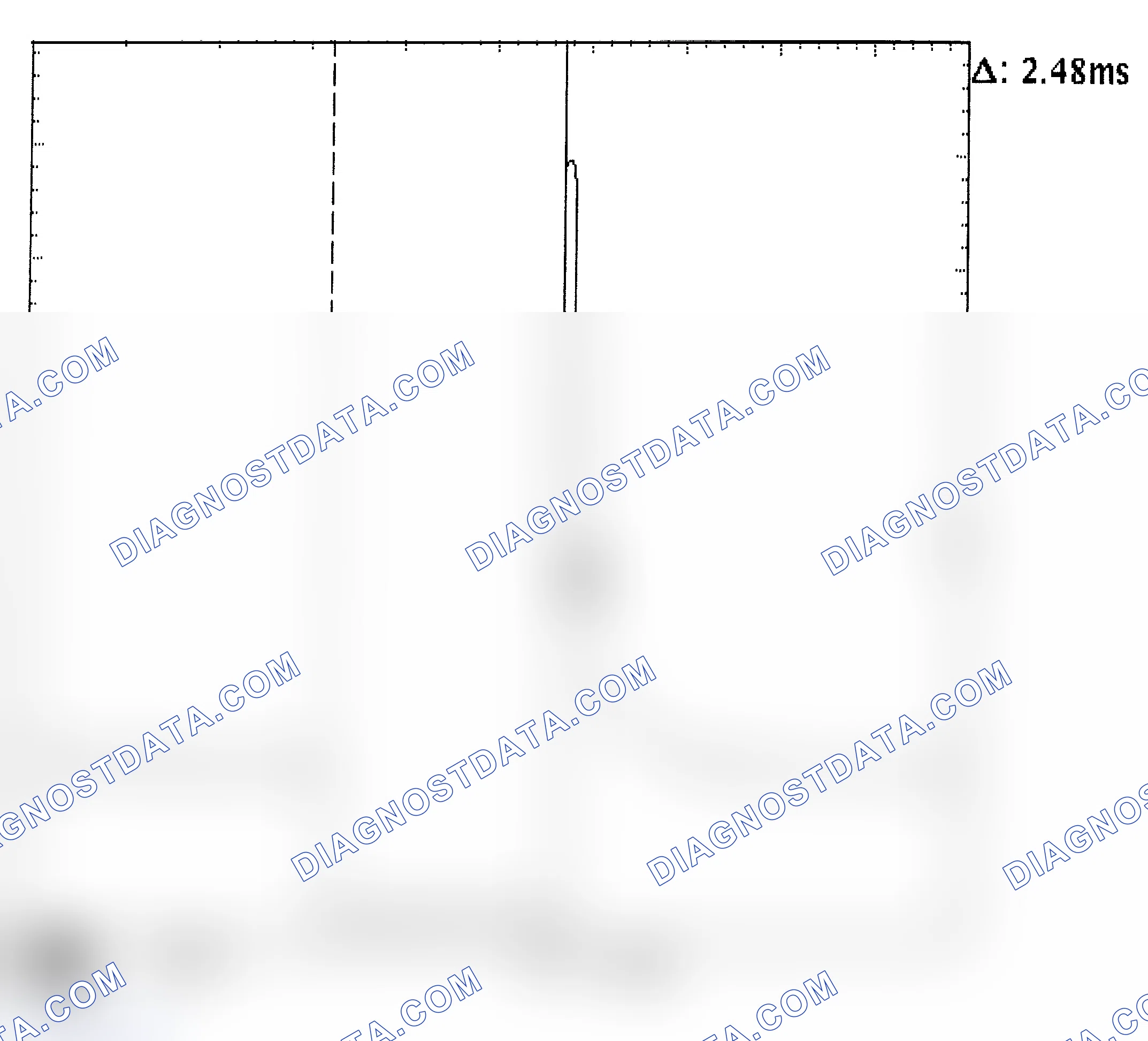 Scheme 24: Injector Bank - Known Good - Voltage Pattern