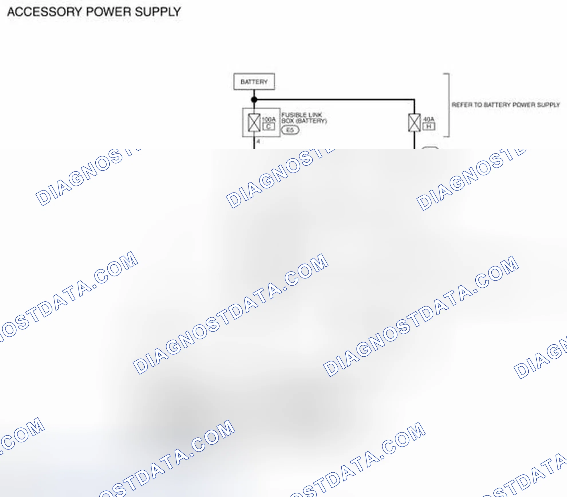 Scheme 35: Wiring Diagram -Accessory Power Supply