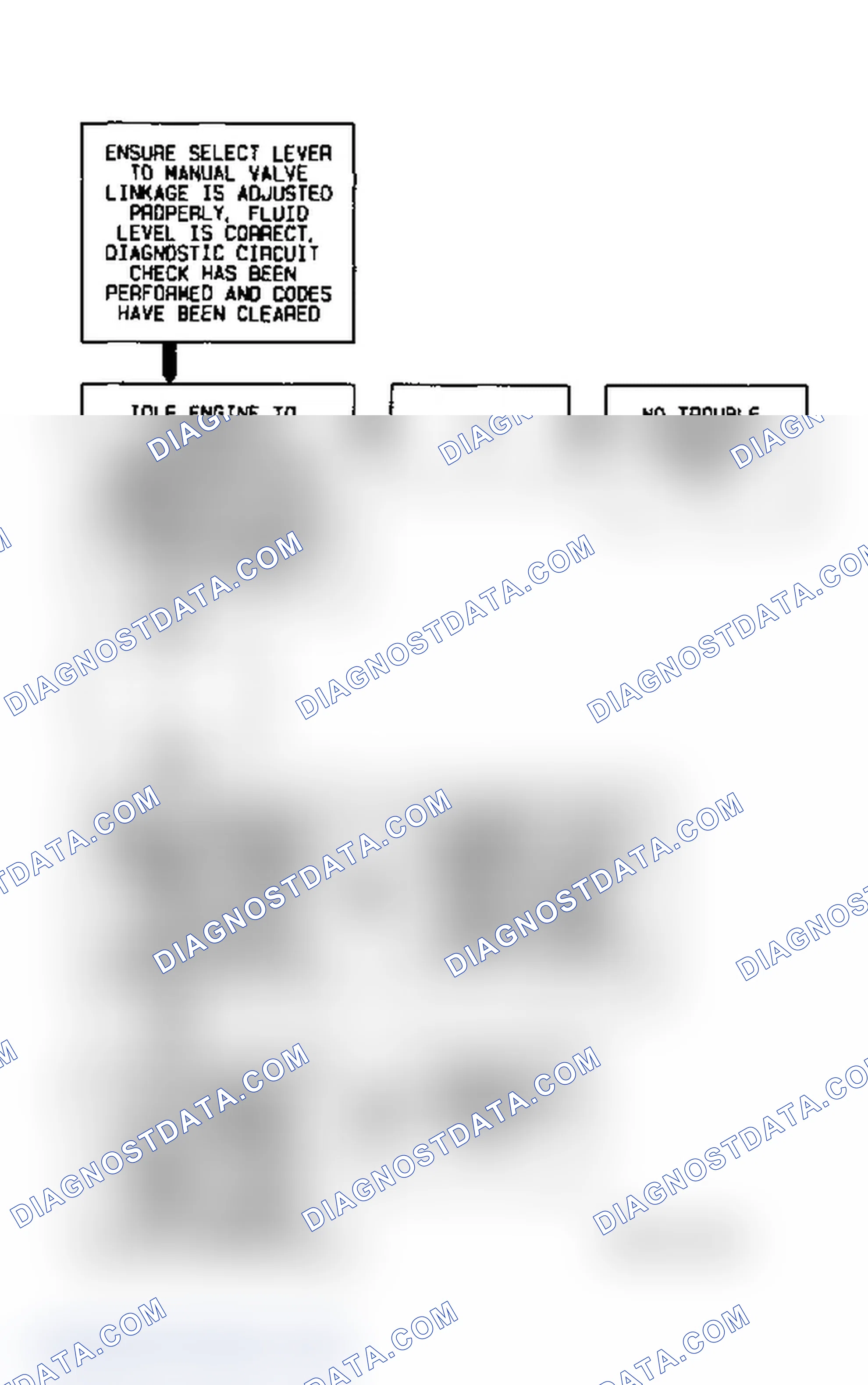 Scheme 430: Code 28 Flow Chart Transmission Range Pressure Switch