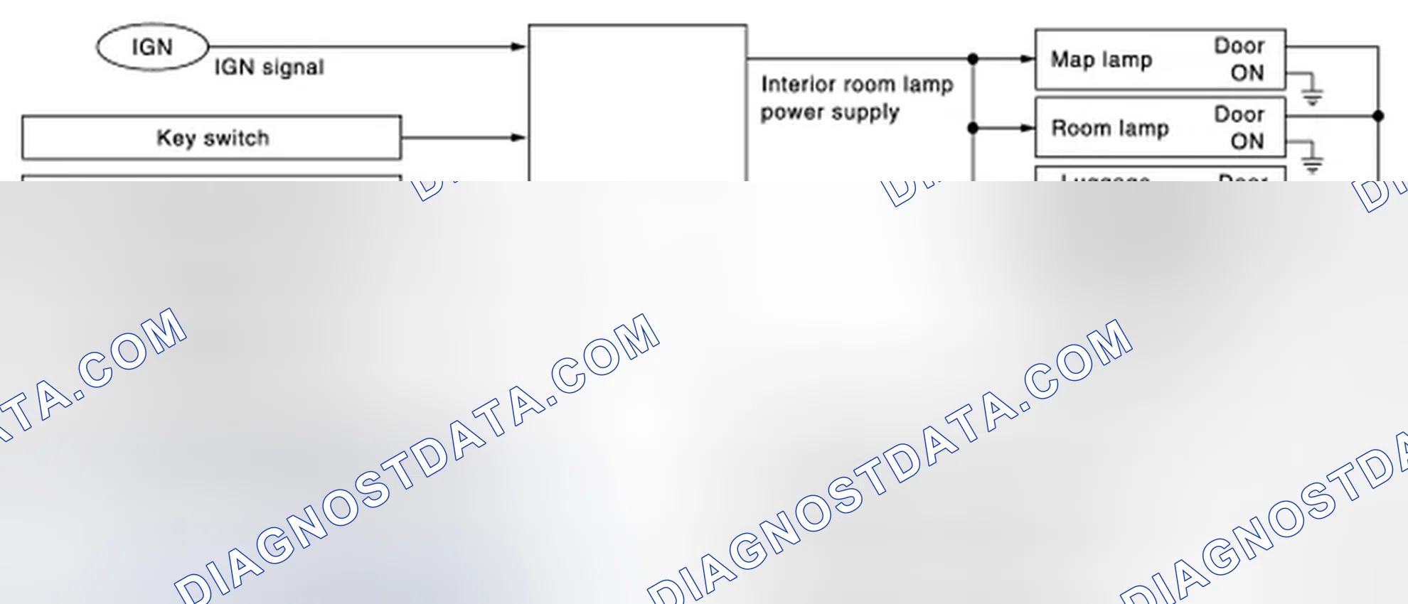 Scheme 2: System Diagram