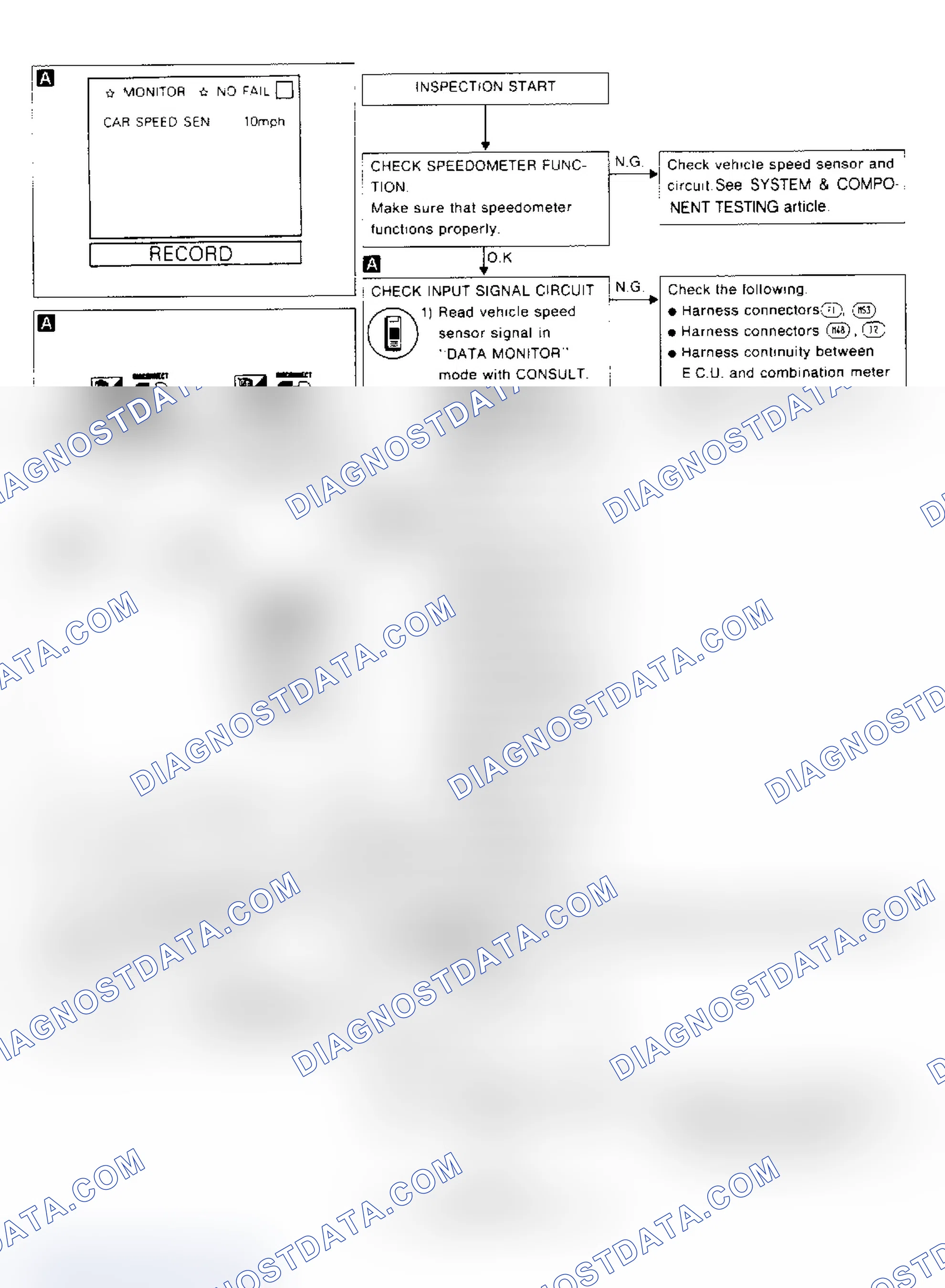 Scheme 8: CODE 14: VEHICLE SPEED SENSOR