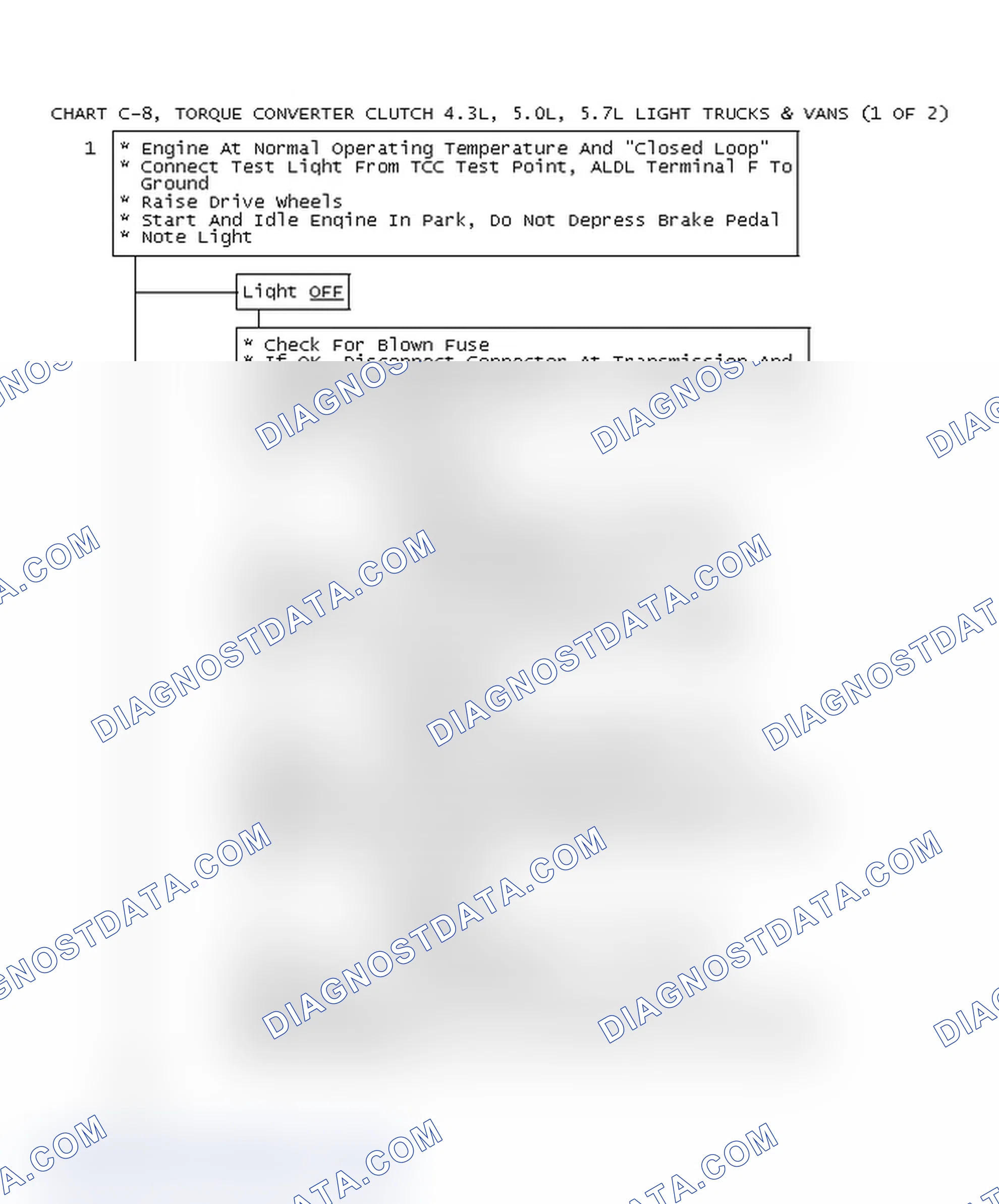 Scheme 220: Chart C-8, Torque Converter Clutch 4.3L, 5.0L, 5.7L Light Trucks & Vans (1 Of 2)