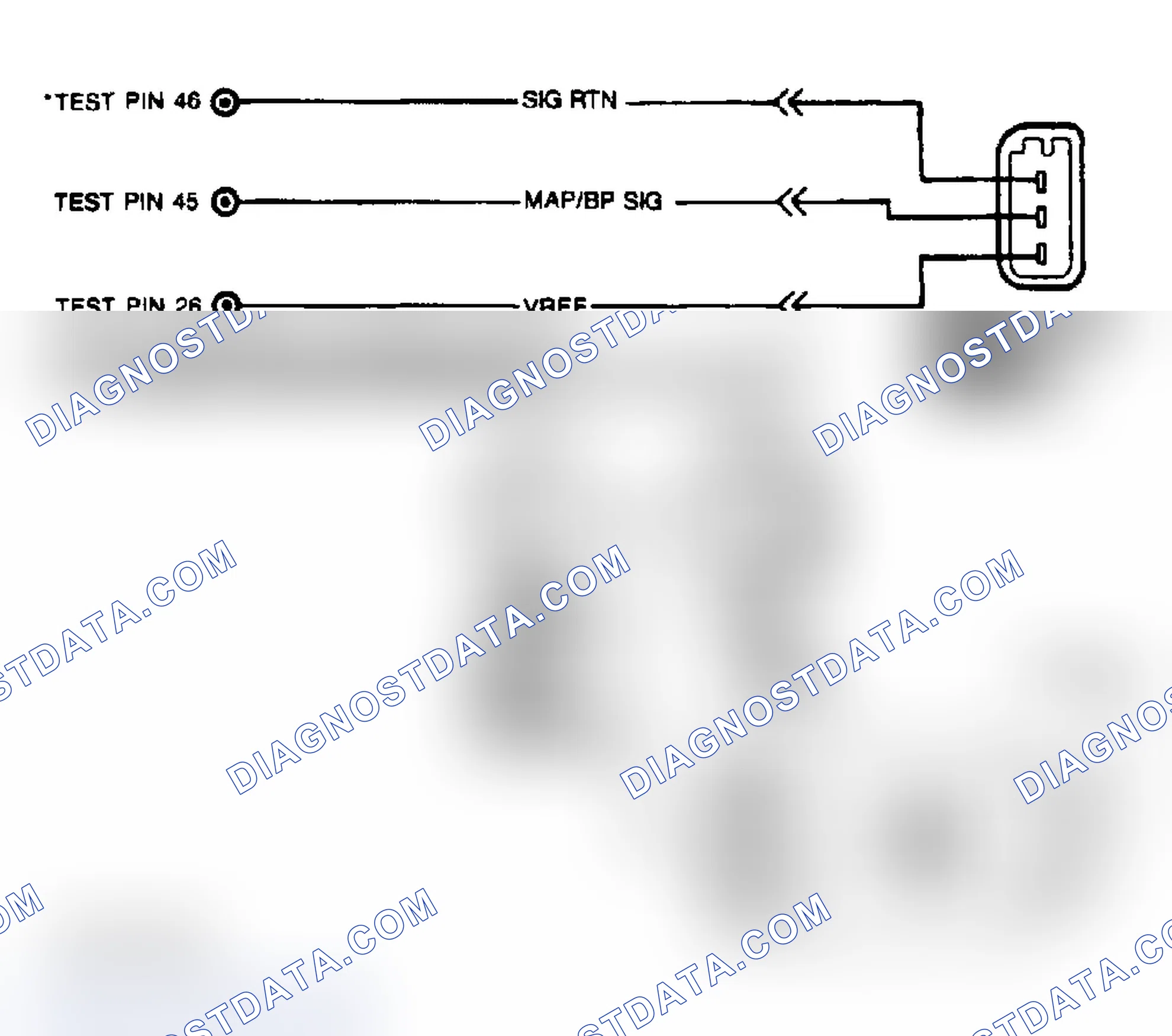 Scheme 21: MAP/BP Circuits & Tester Hookup