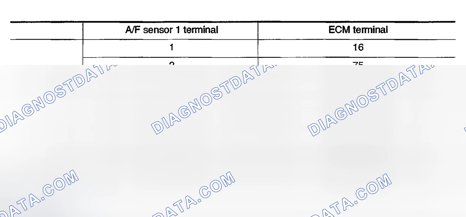 Scheme 818