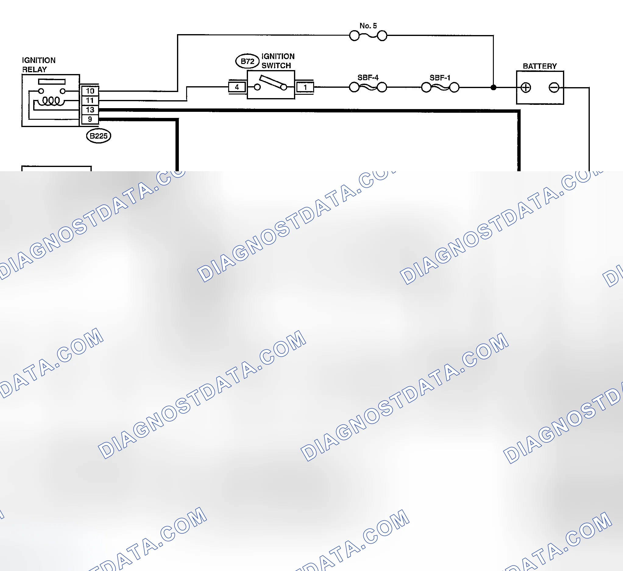 Scheme 41: CHECK ENGINE MALFUNCTION INDICATOR LAMP (MIL) DOES NOT BLINK AT A CYCLE OF 3 HZ