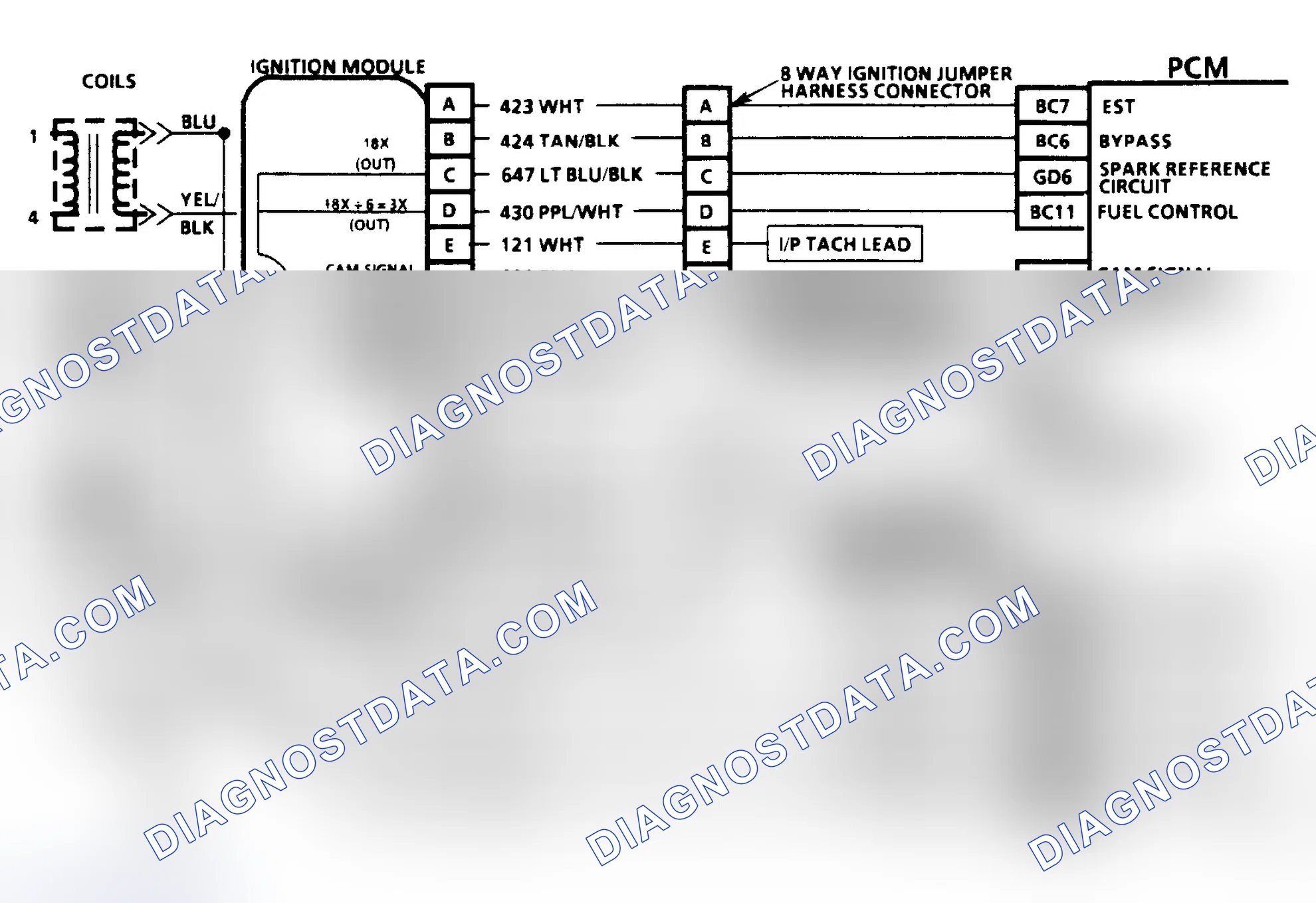 Scheme 170: Ignition System (3.8L)