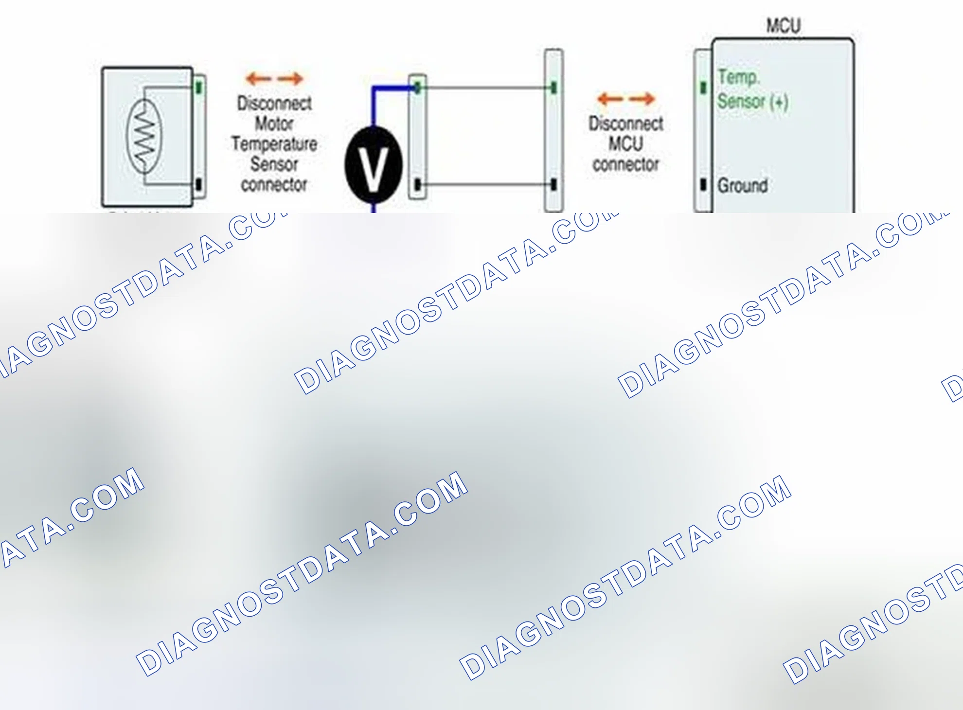 Scheme 167: Signal Circuit Inspection