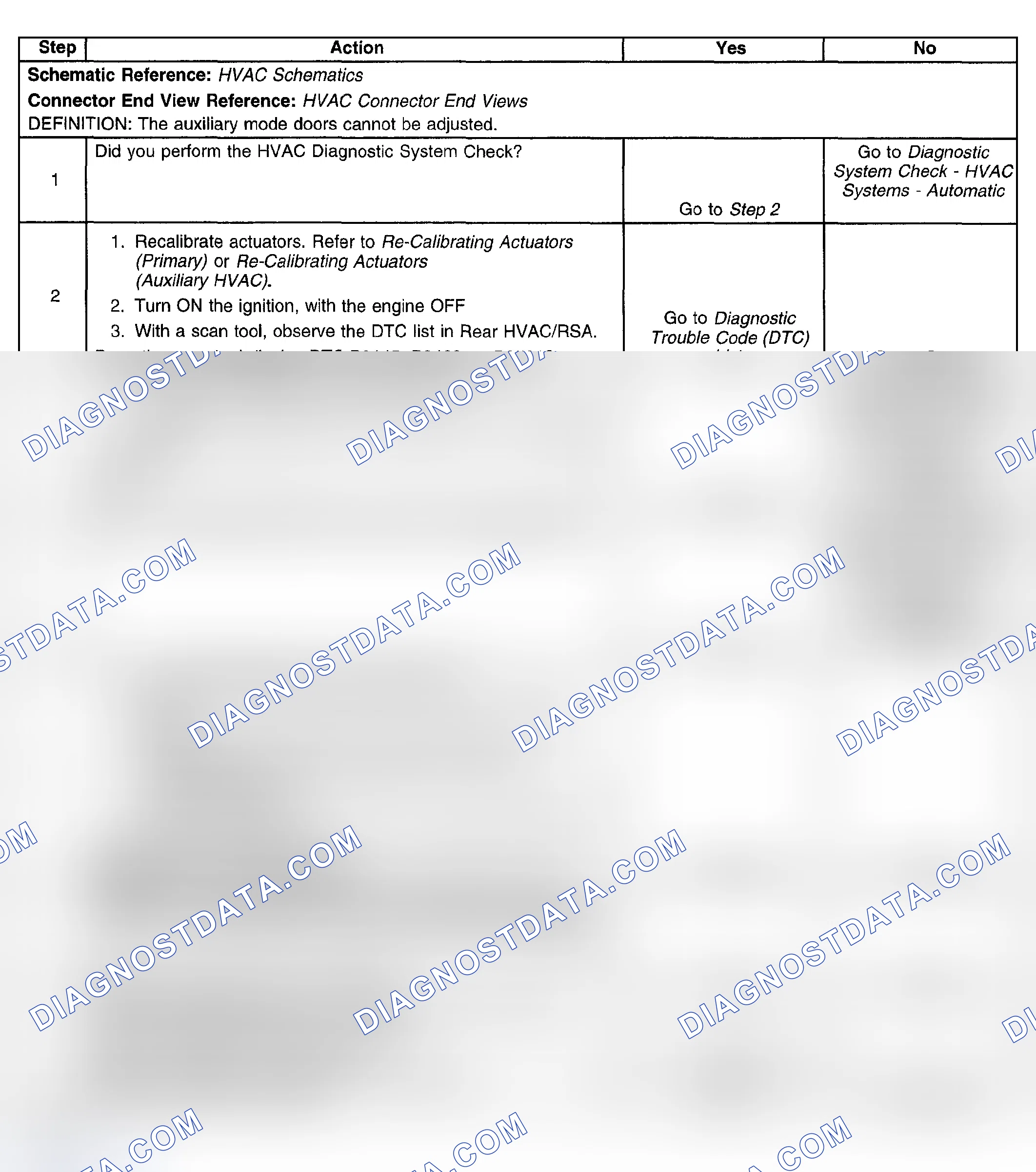 Scheme 142: Air Delivery Improper - Auxiliary (Body Type VIN 6)