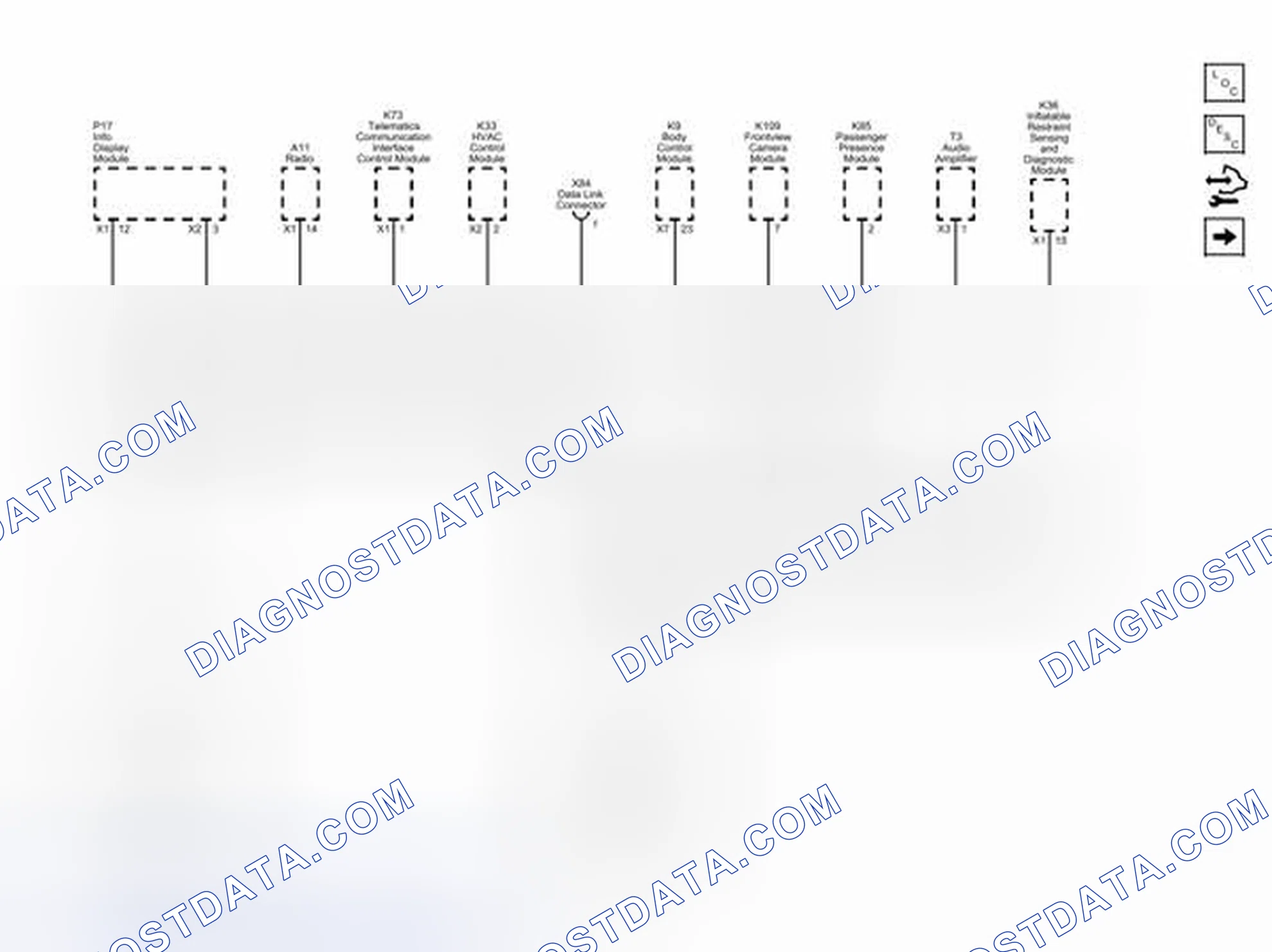 Scheme 3: Low Speed GMLAN Wiring Schematics