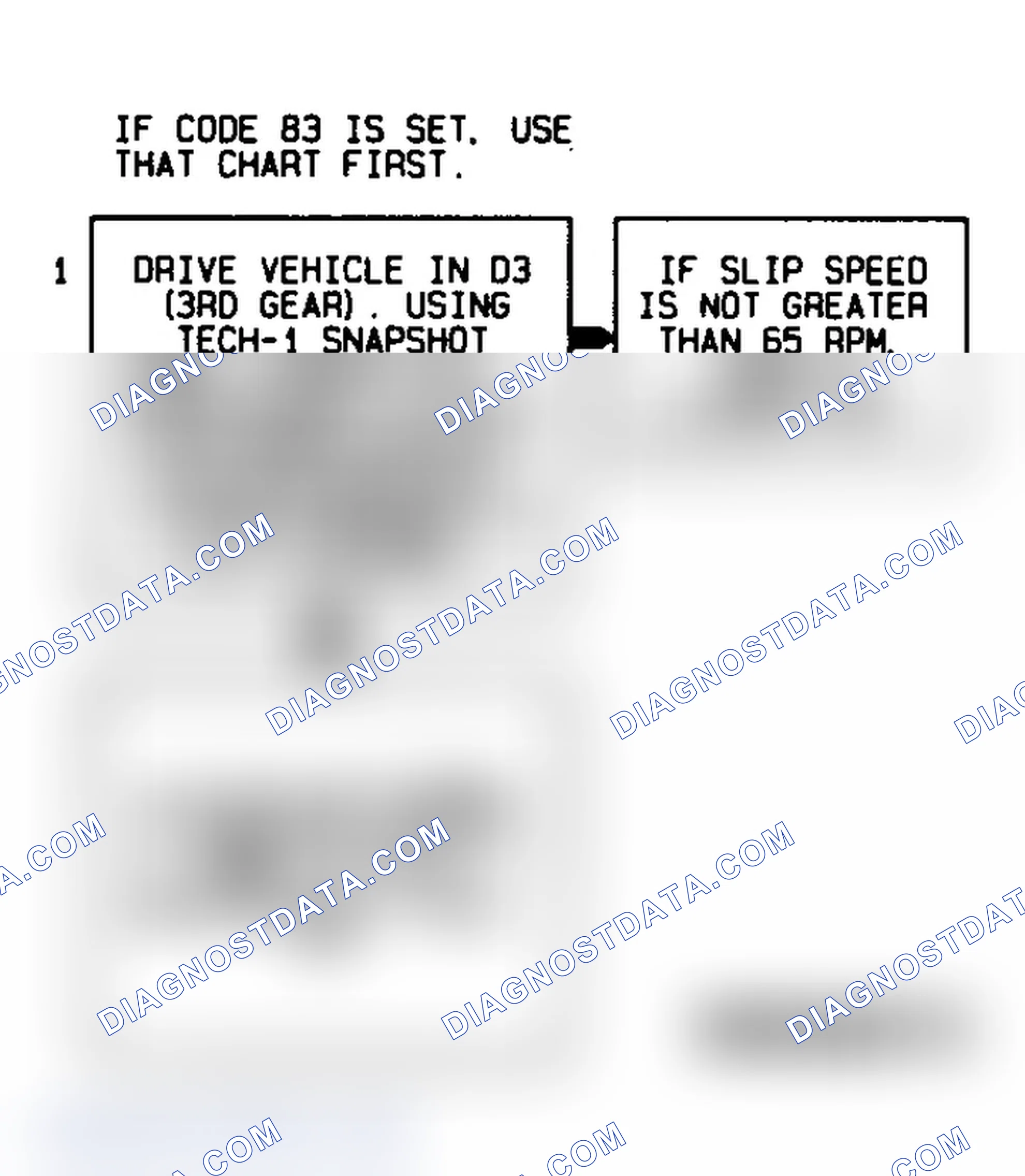 Scheme 288: Code 39 Flow Chart TCC Stuck Off