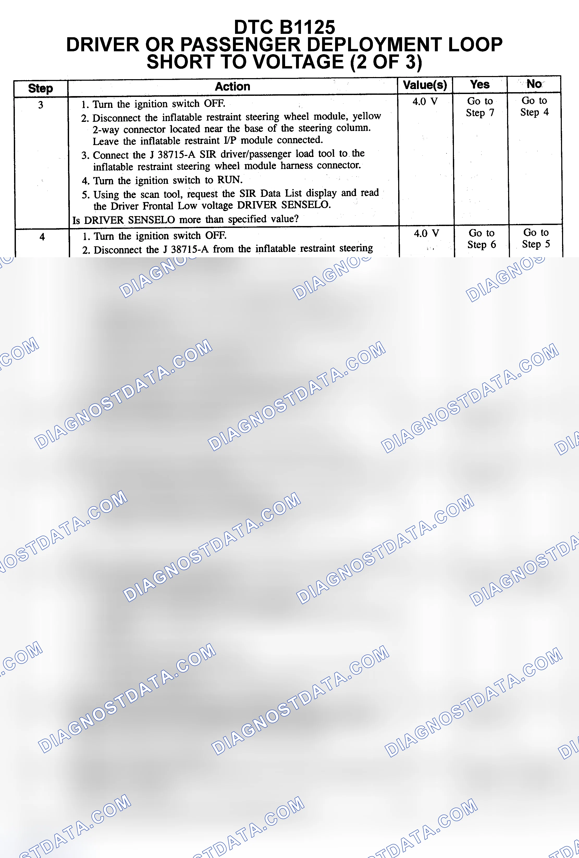 Scheme 37