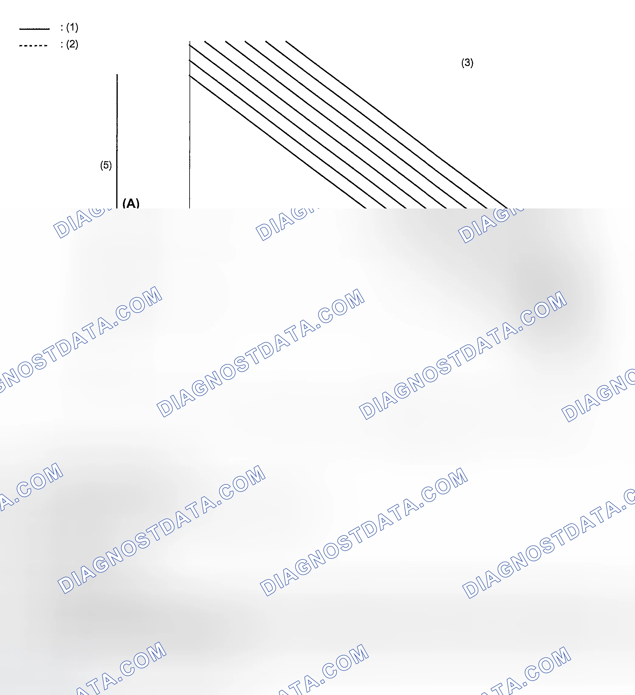 Scheme 46: AIR INLET CONTROL SYSTEM