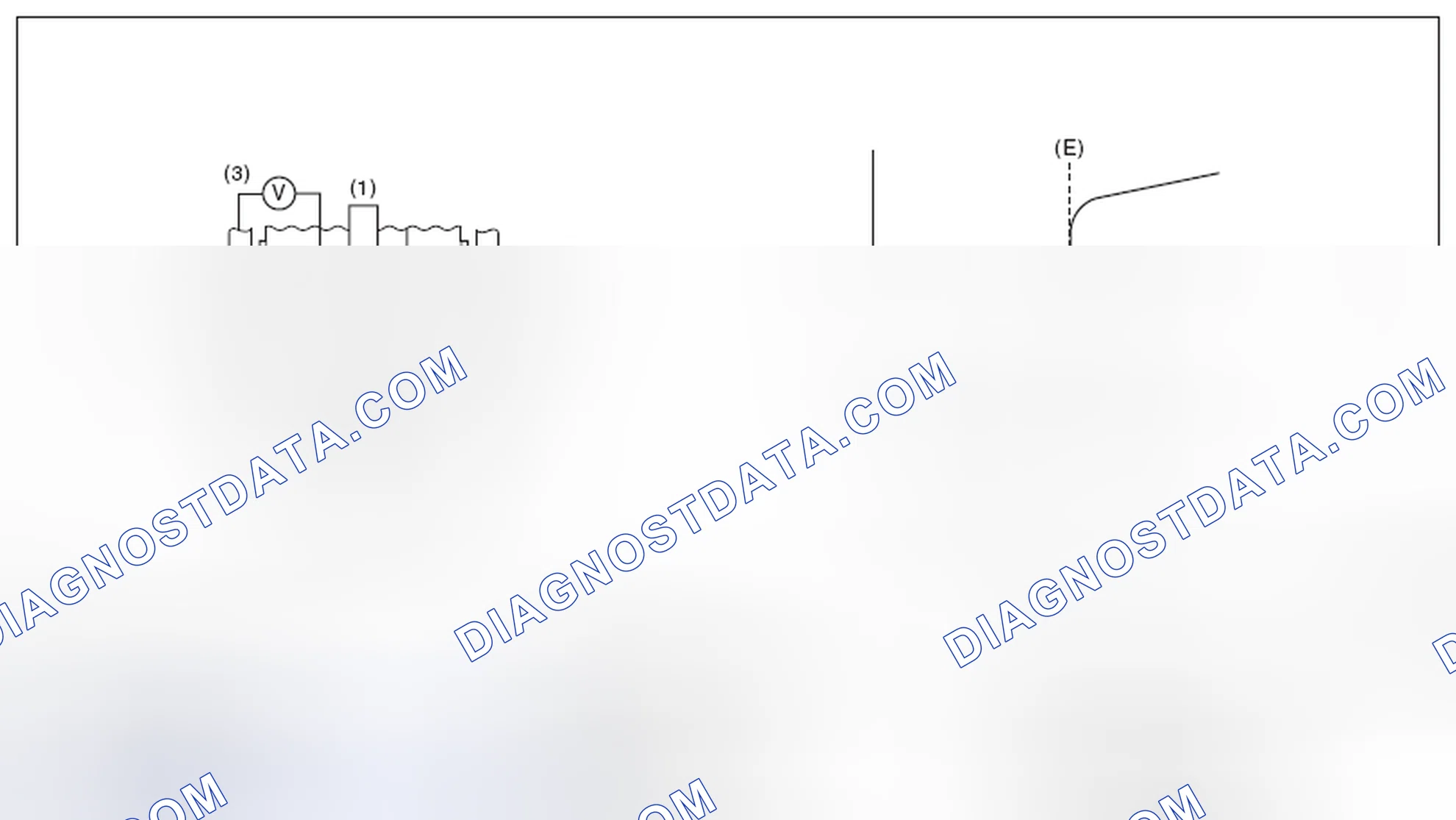 Scheme 157: COMPONENT DESCRIPTION