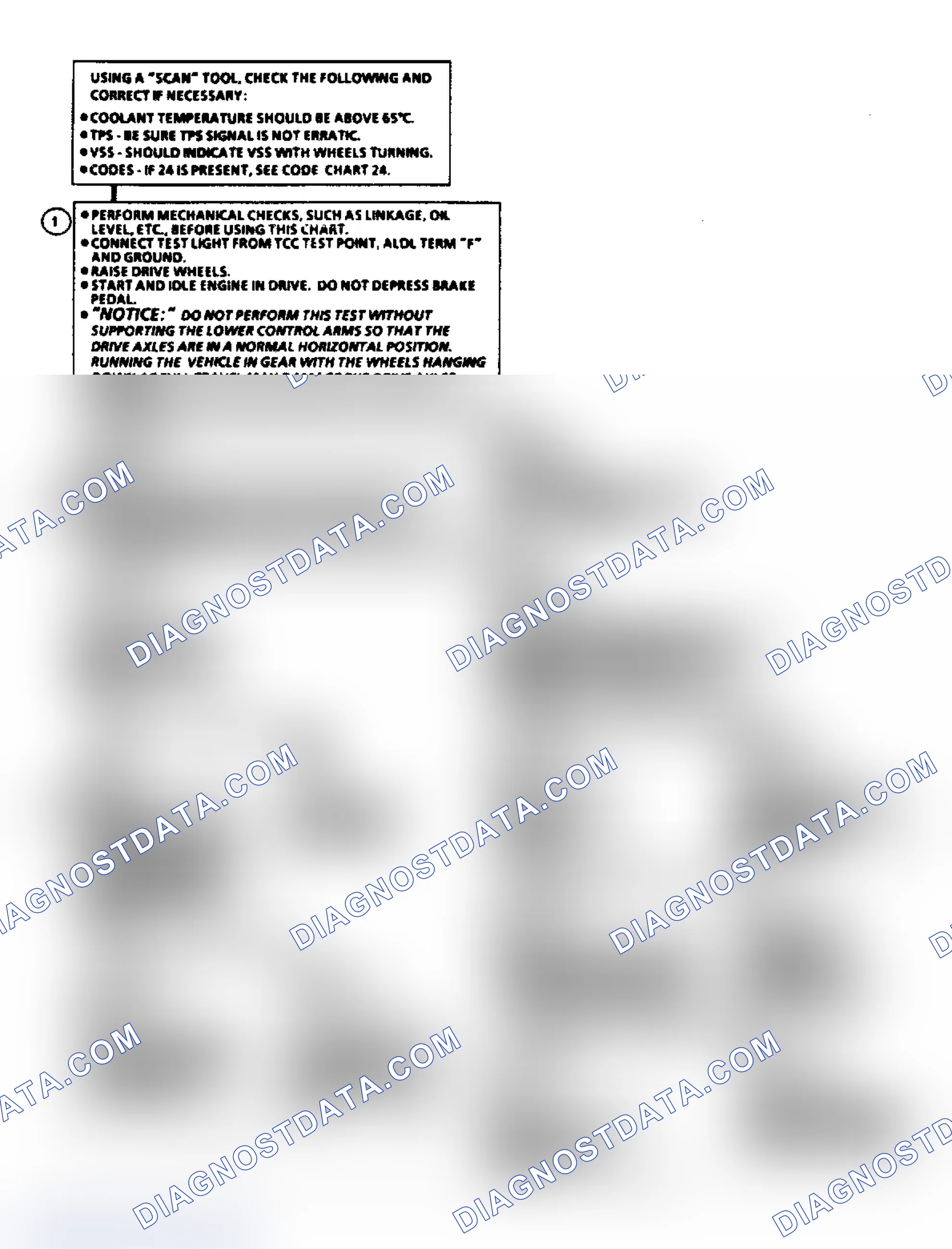 Scheme 664: Flow Chart C8A, TCC (All 2.8L)