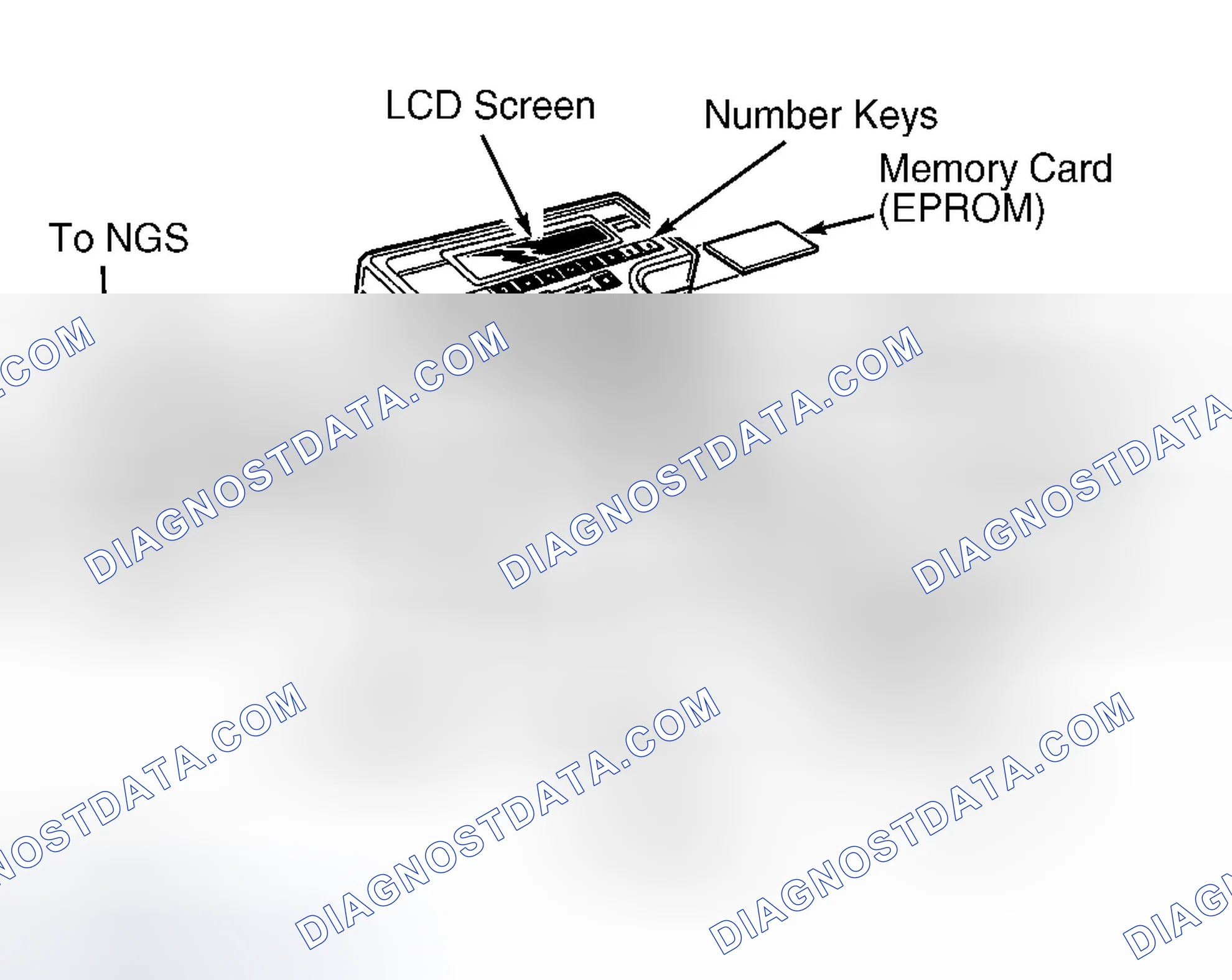 Scheme 98: New Generation STAR (NGS) Scan Tool