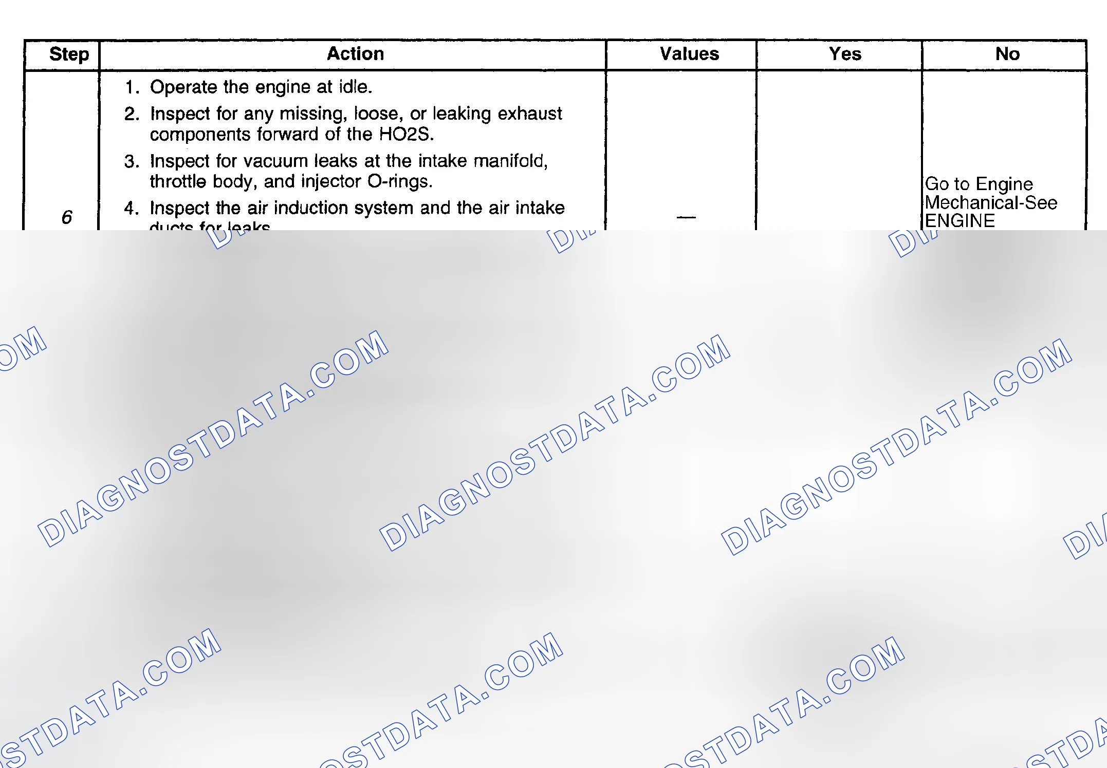 Scheme 112