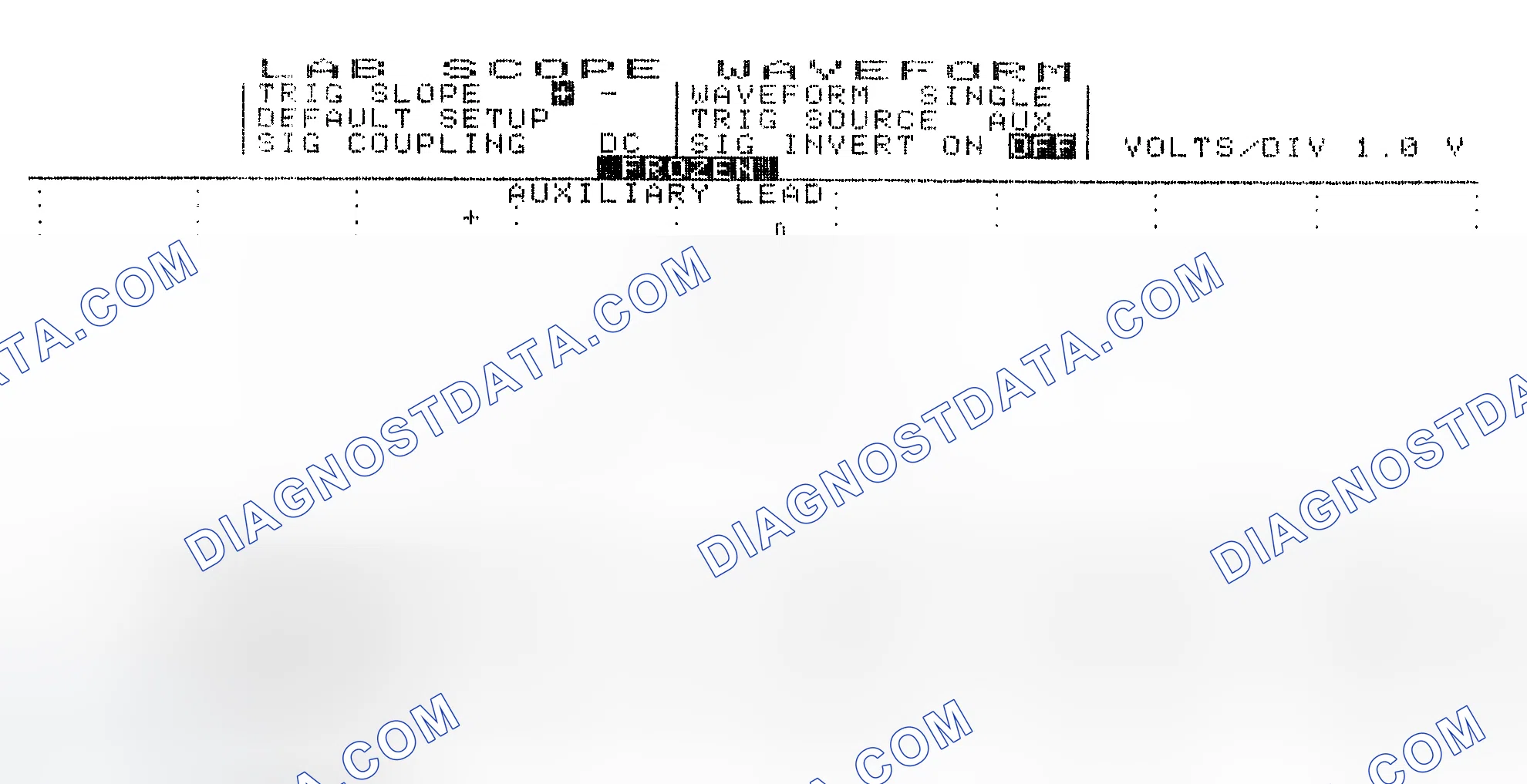 Scheme 19: Single Injector w/Excessive Current Flow - Current Pattern