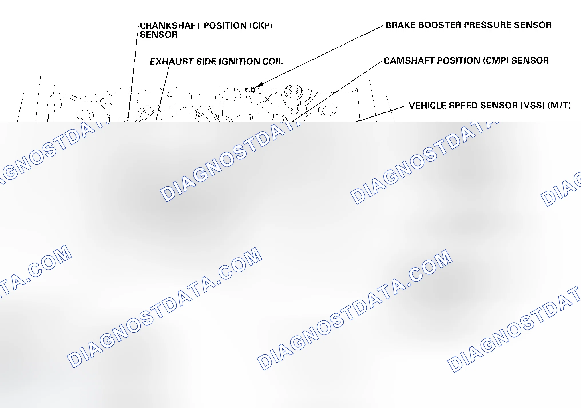 Scheme 465: Component Location Index