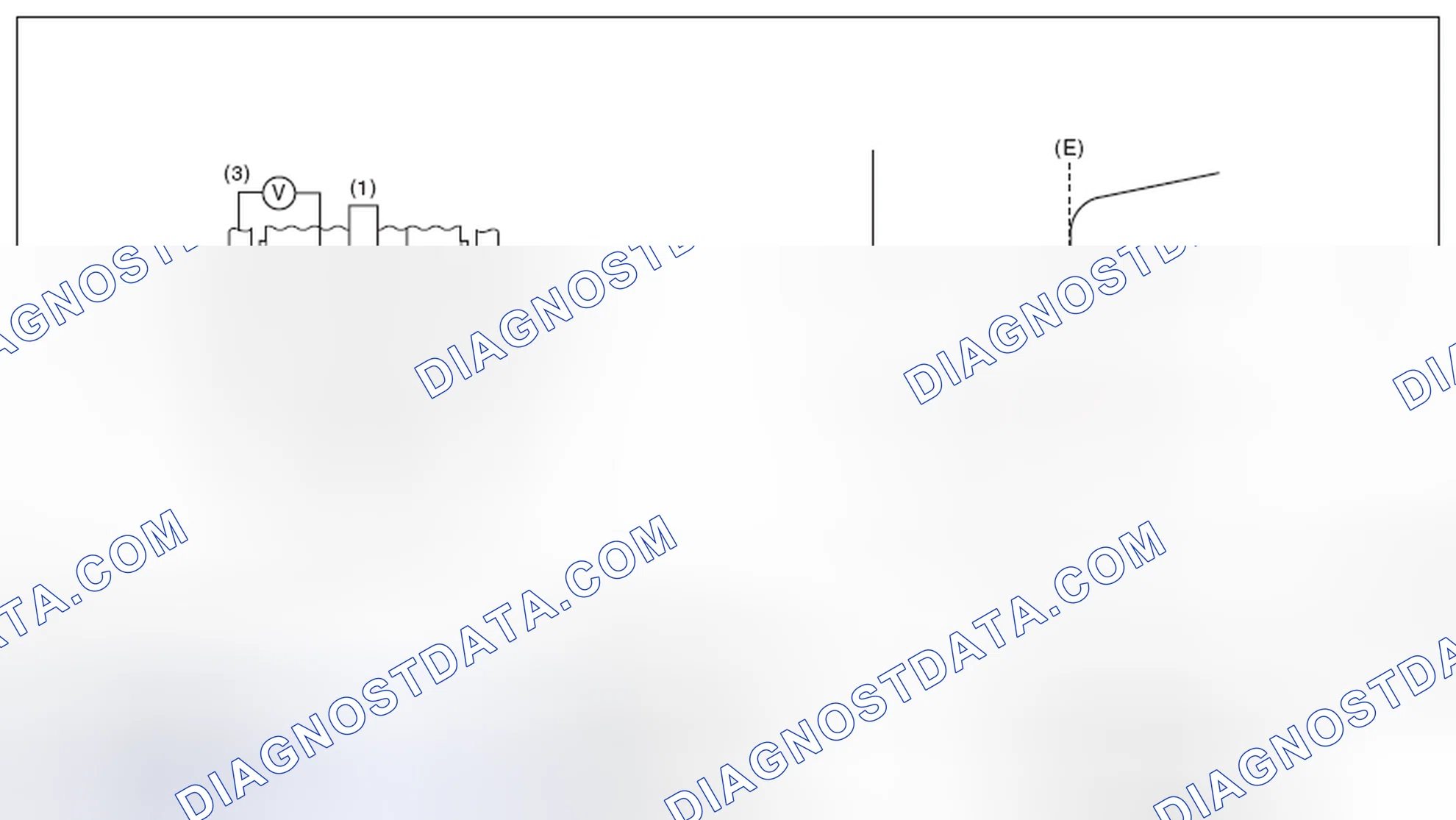 Scheme 26: COMPONENT DESCRIPTION