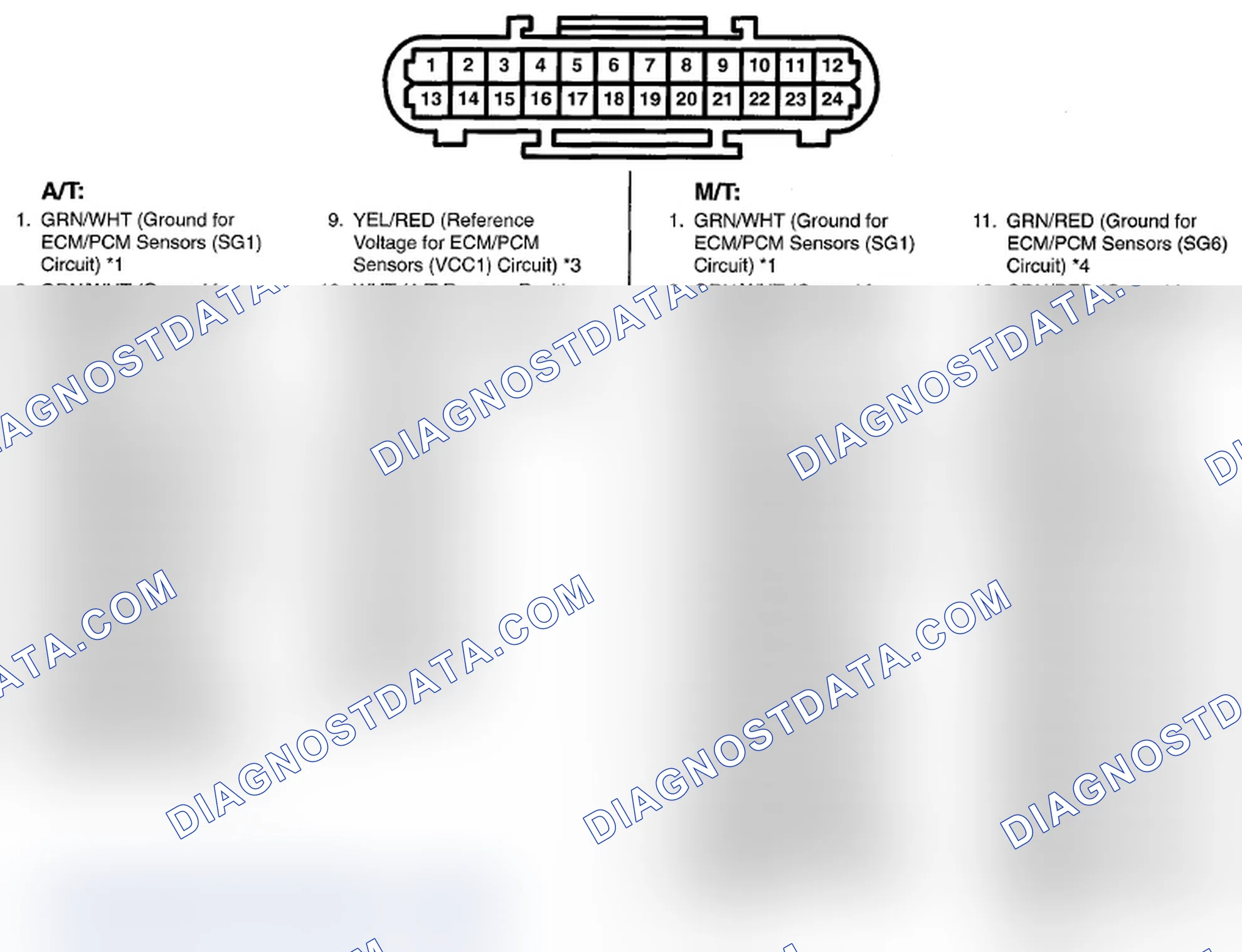 Scheme 850
