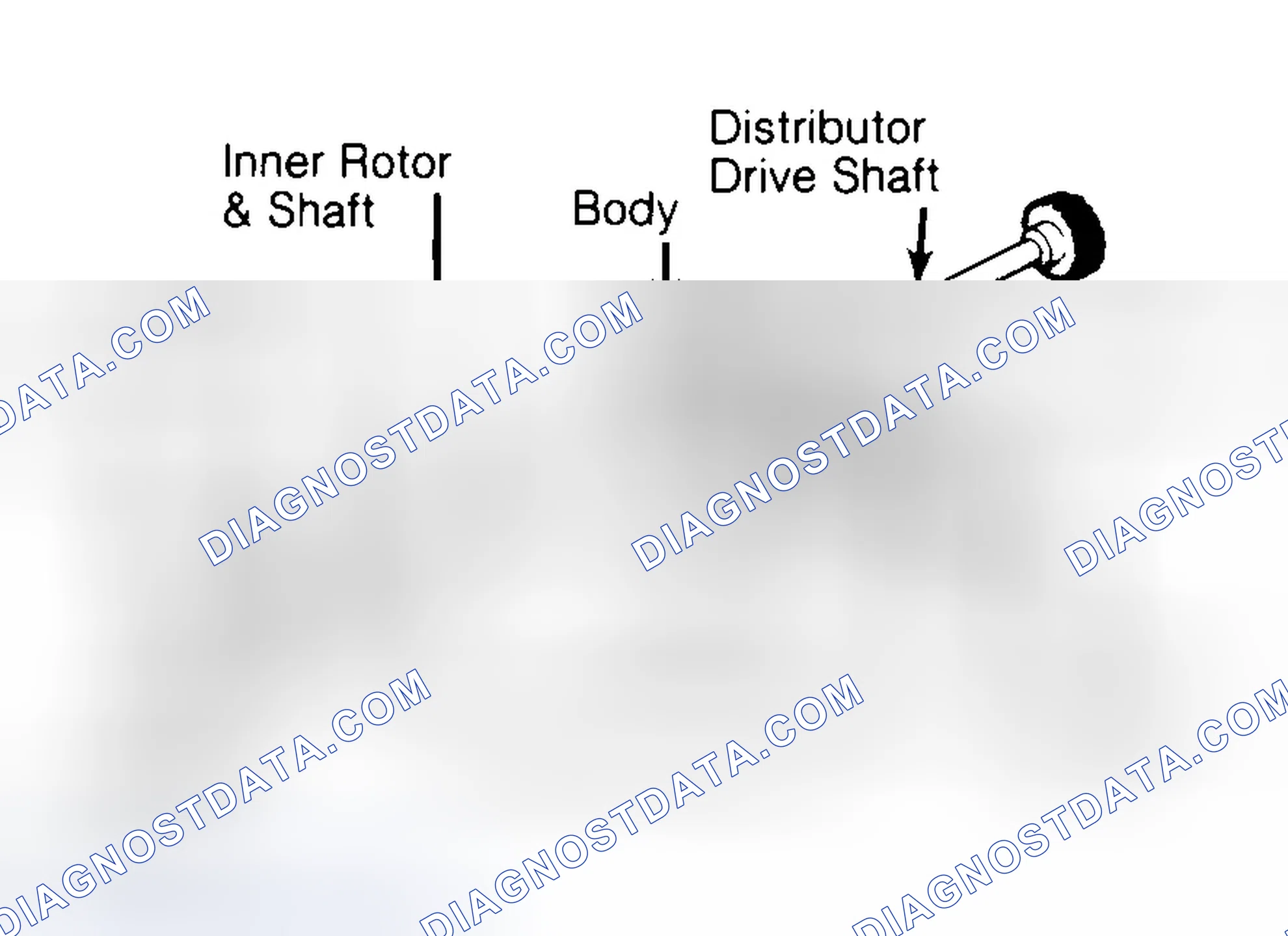 Scheme 32: Typical Rotor Type Oil Pump