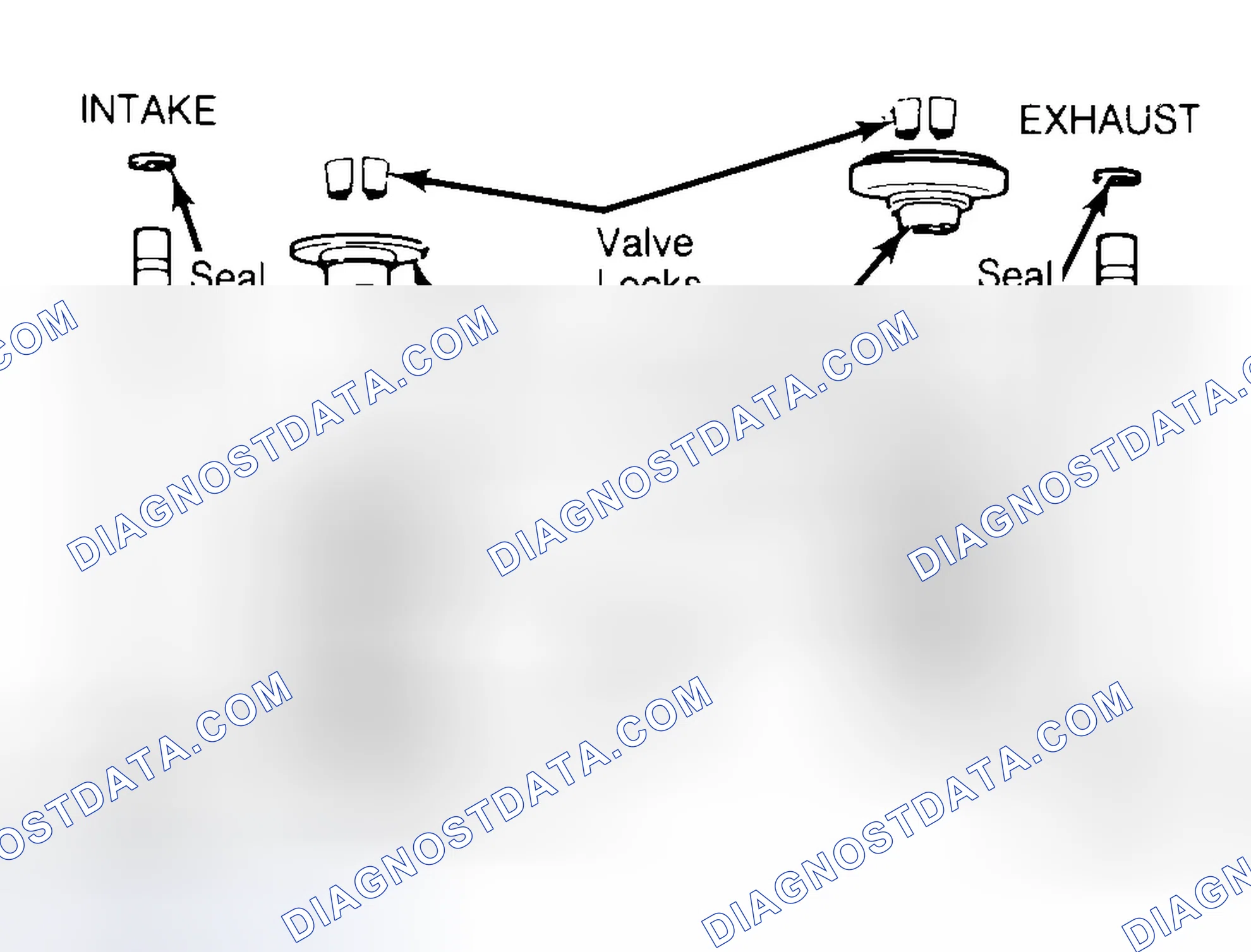 Scheme 11: Exploded View of Valve Assemblies