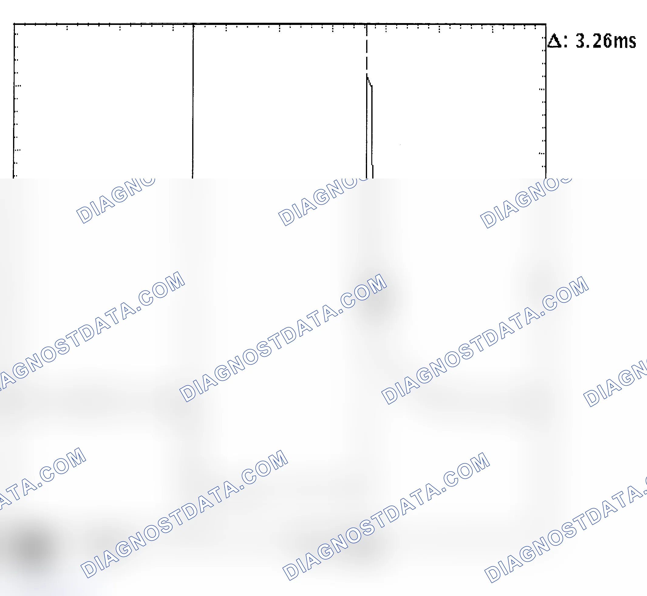 Scheme 22: Injector Bank - Known Good - Voltage Pattern