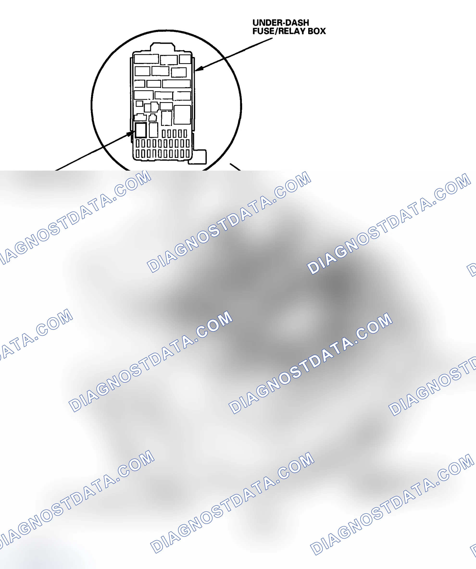 Scheme 1: Component Location Index