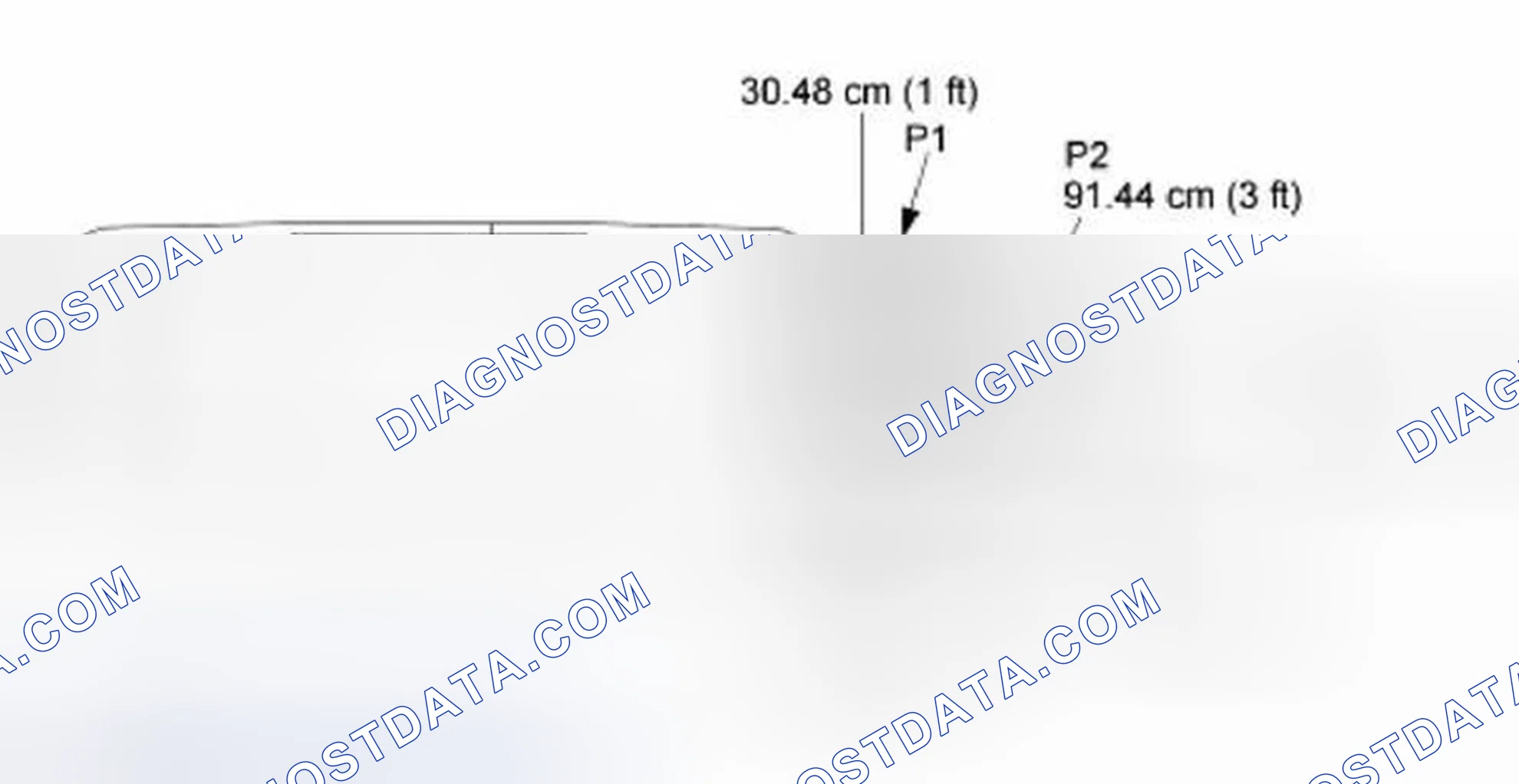 Scheme 19: Minimum Detectable Object Locations (Expedition, Navigator)