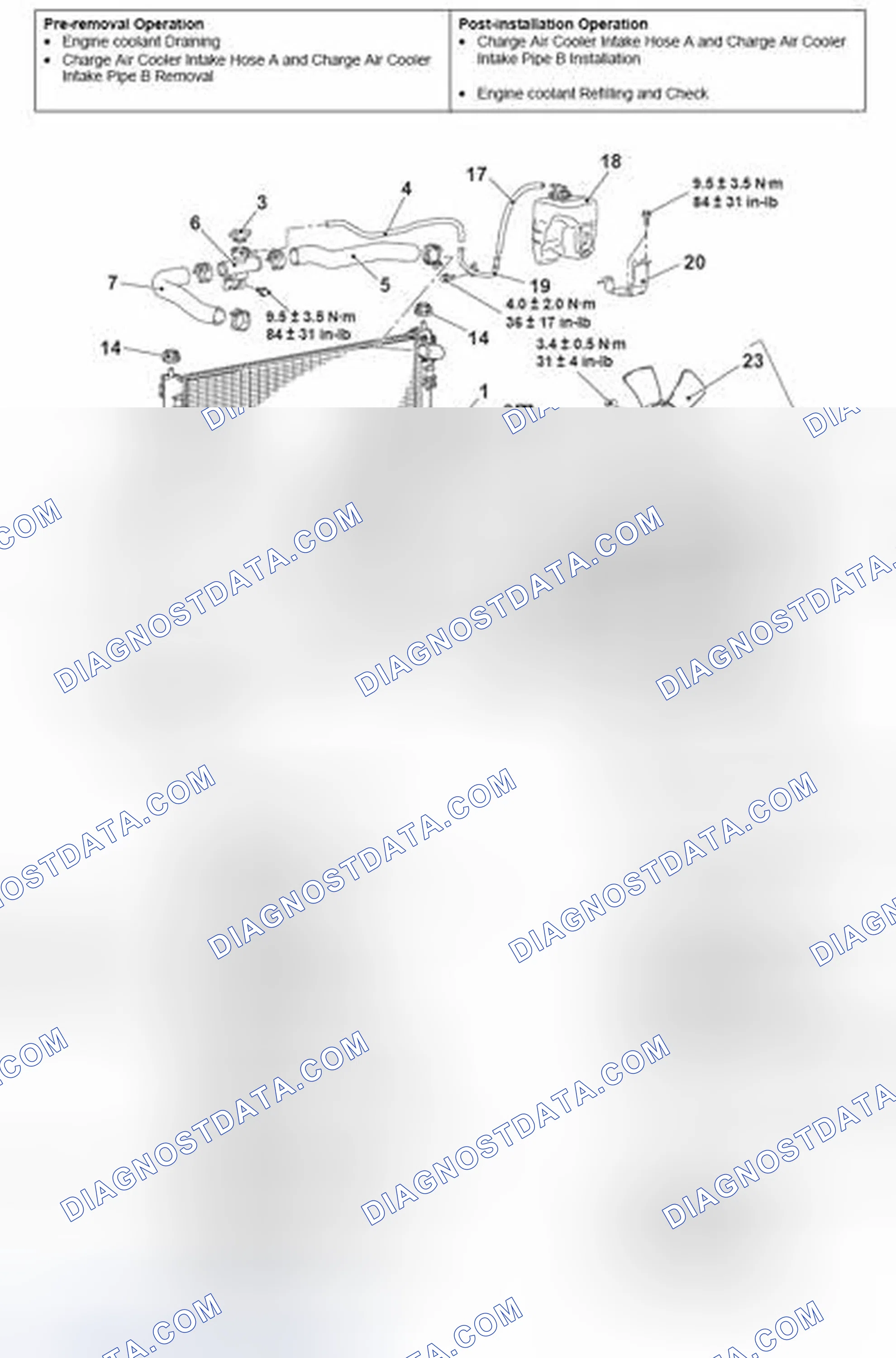 Scheme 19: REMOVAL AND INSTALLATION - 2.0L ENGINE TURBO