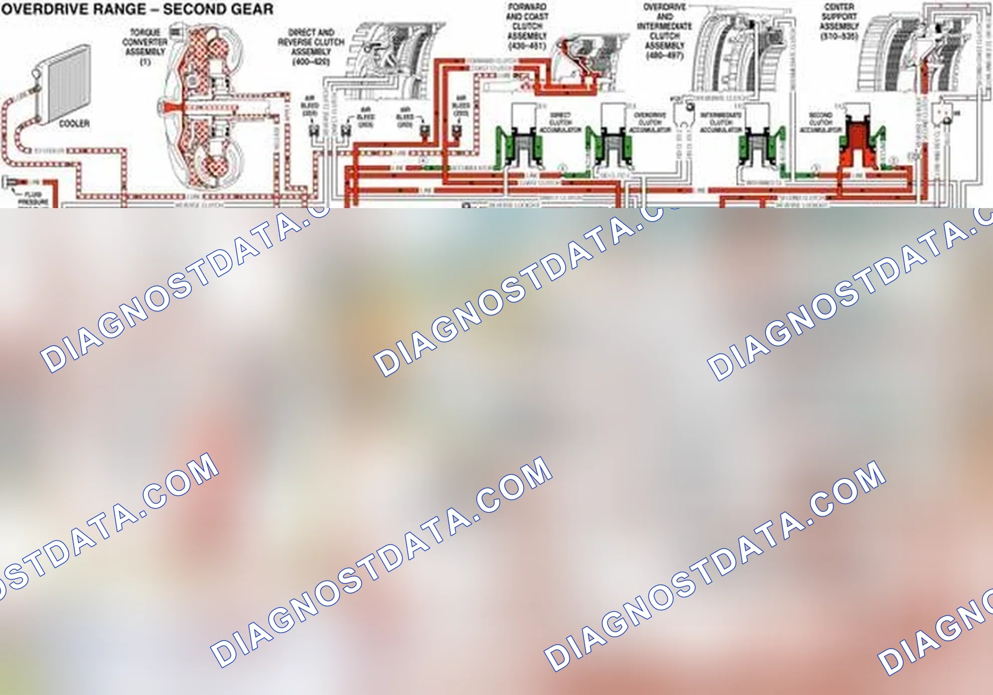 Scheme 102: Torque Converter Clutch Released