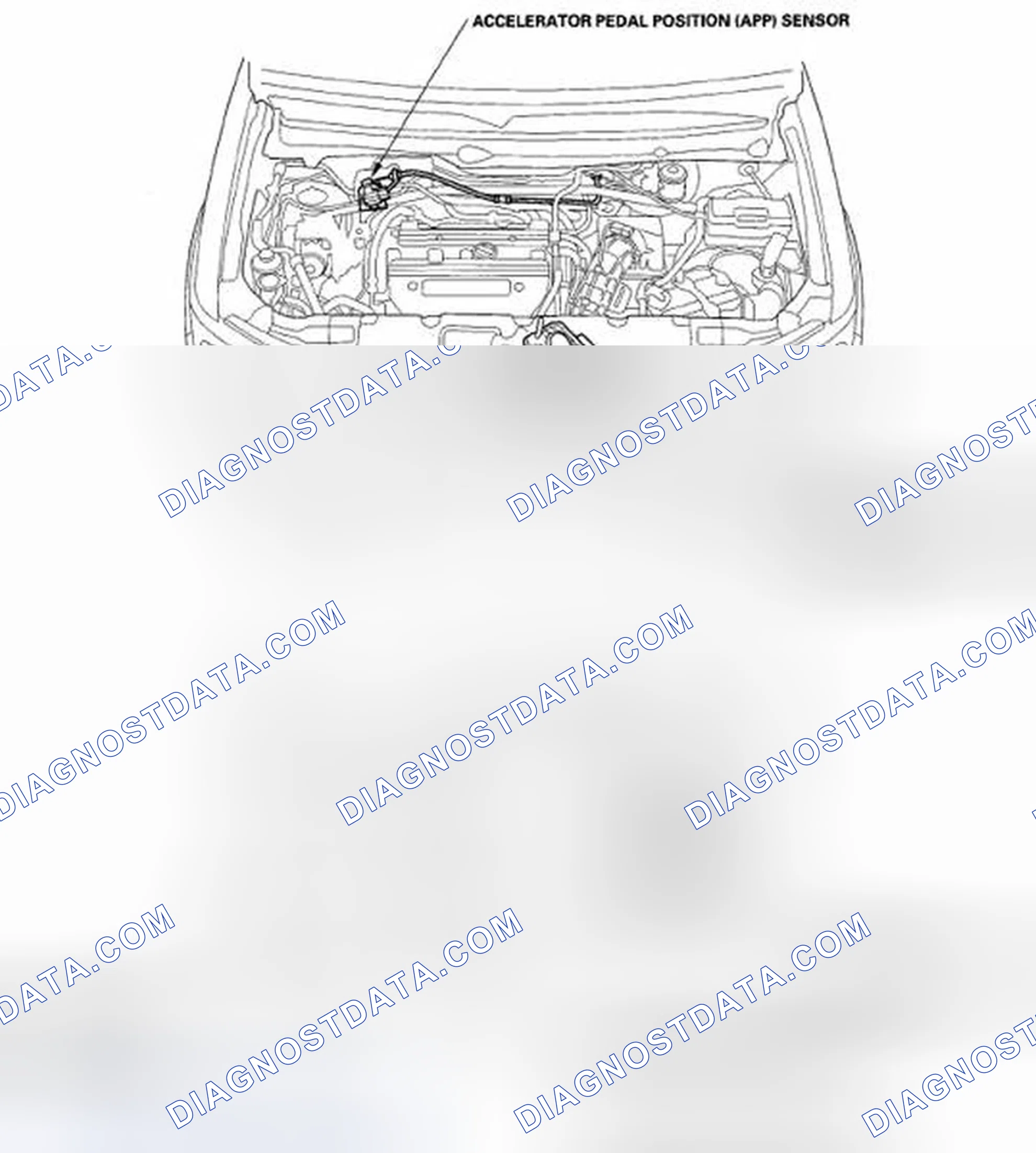 Scheme 121: Component Location Index